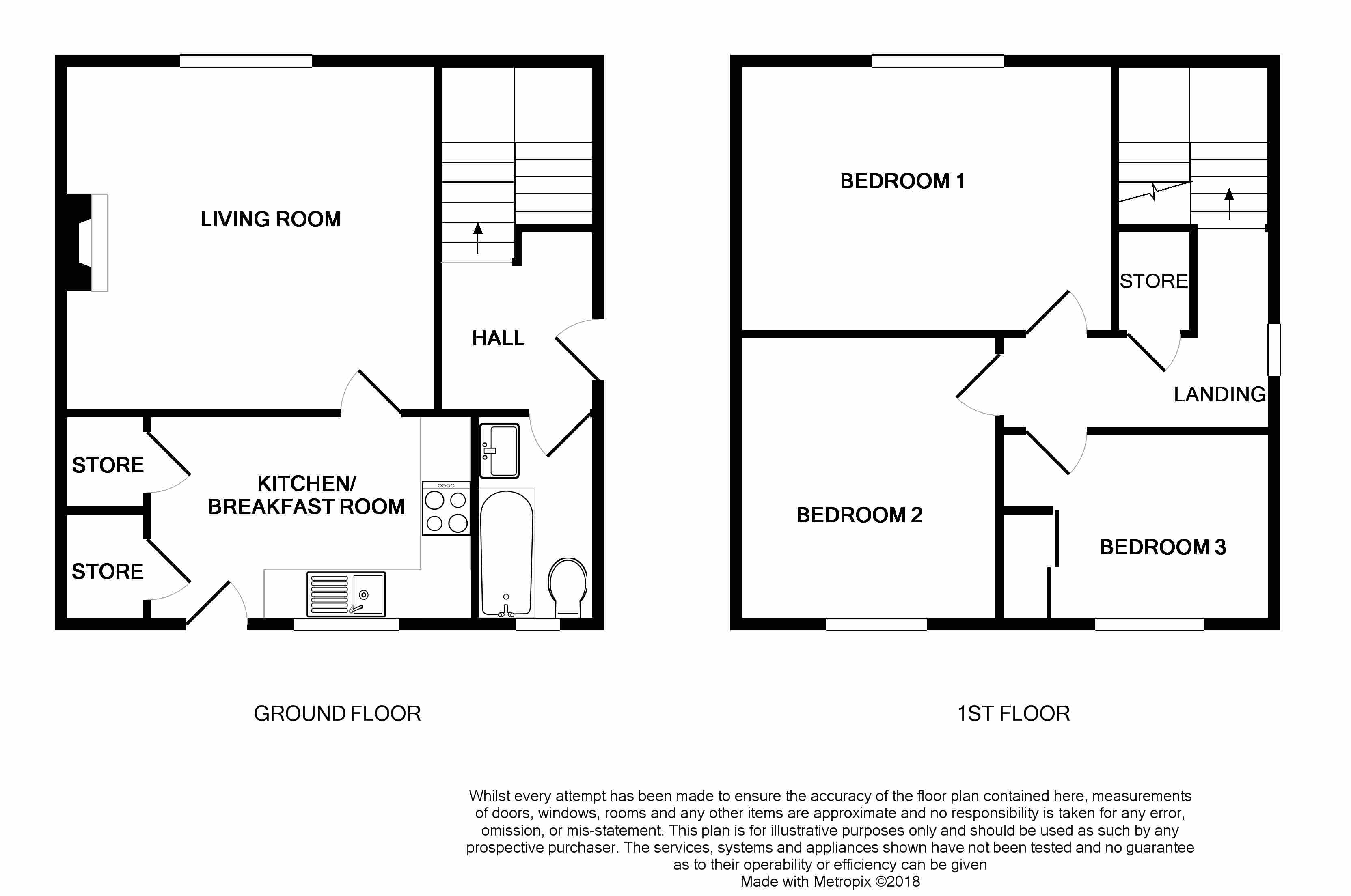 3 Bedrooms Semi-detached house for sale in Seafield, Eyemouth TD14