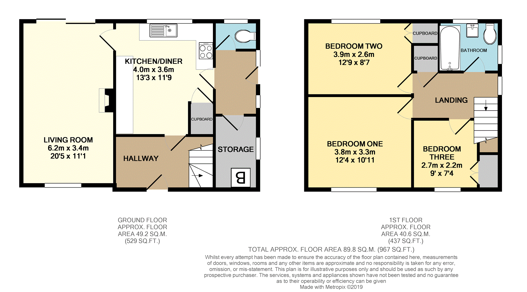 3 Bedrooms Semi-detached house for sale in Redmire View, Leeds LS14