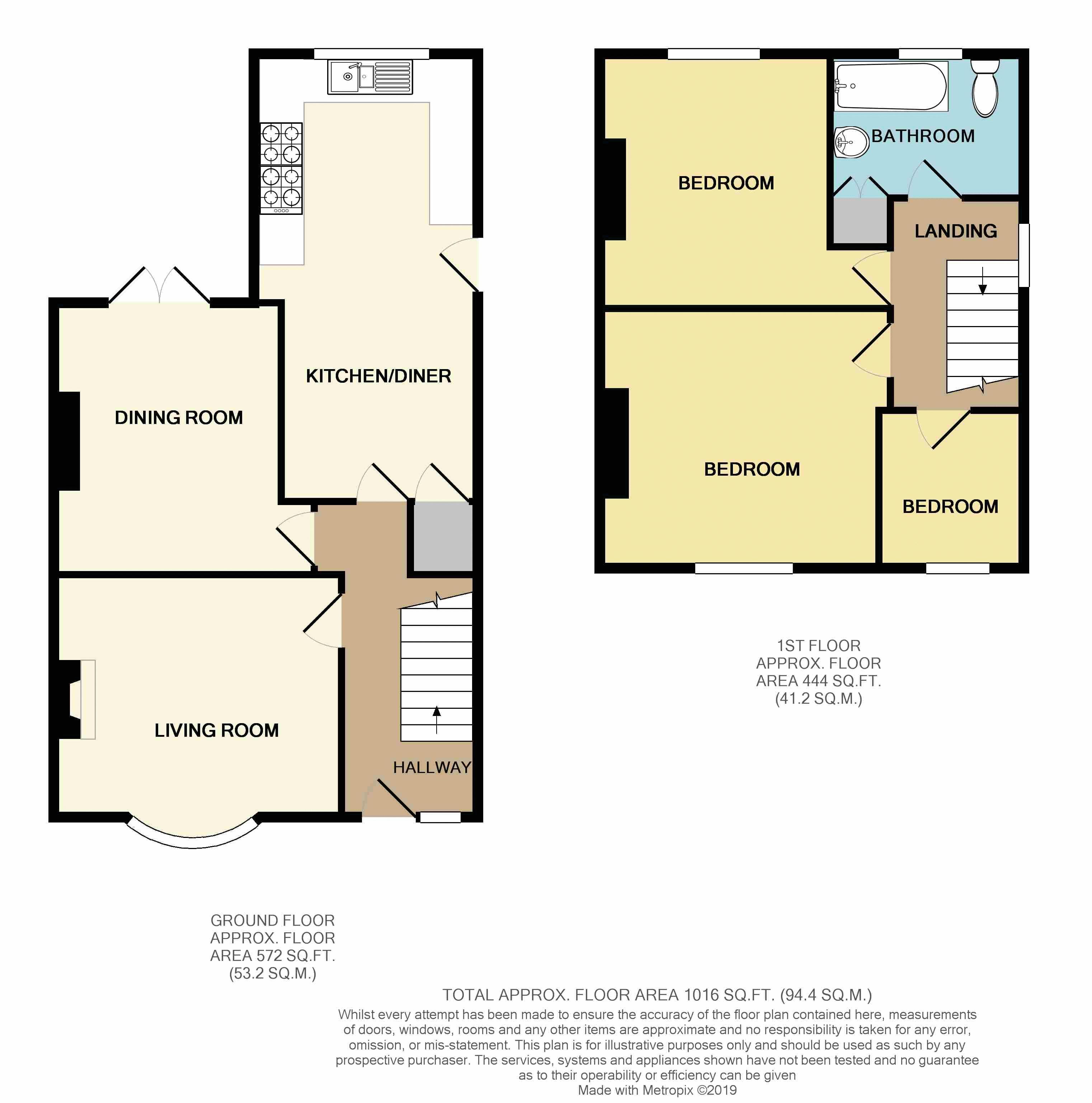 3 Bedrooms Semi-detached house for sale in Vicarage Road, Morriston, Swansea SA6