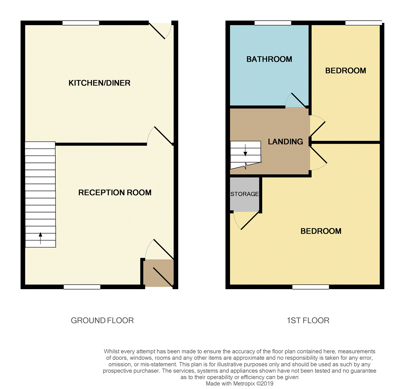 2 Bedrooms Terraced house for sale in Huxley Street, Bolton BL1