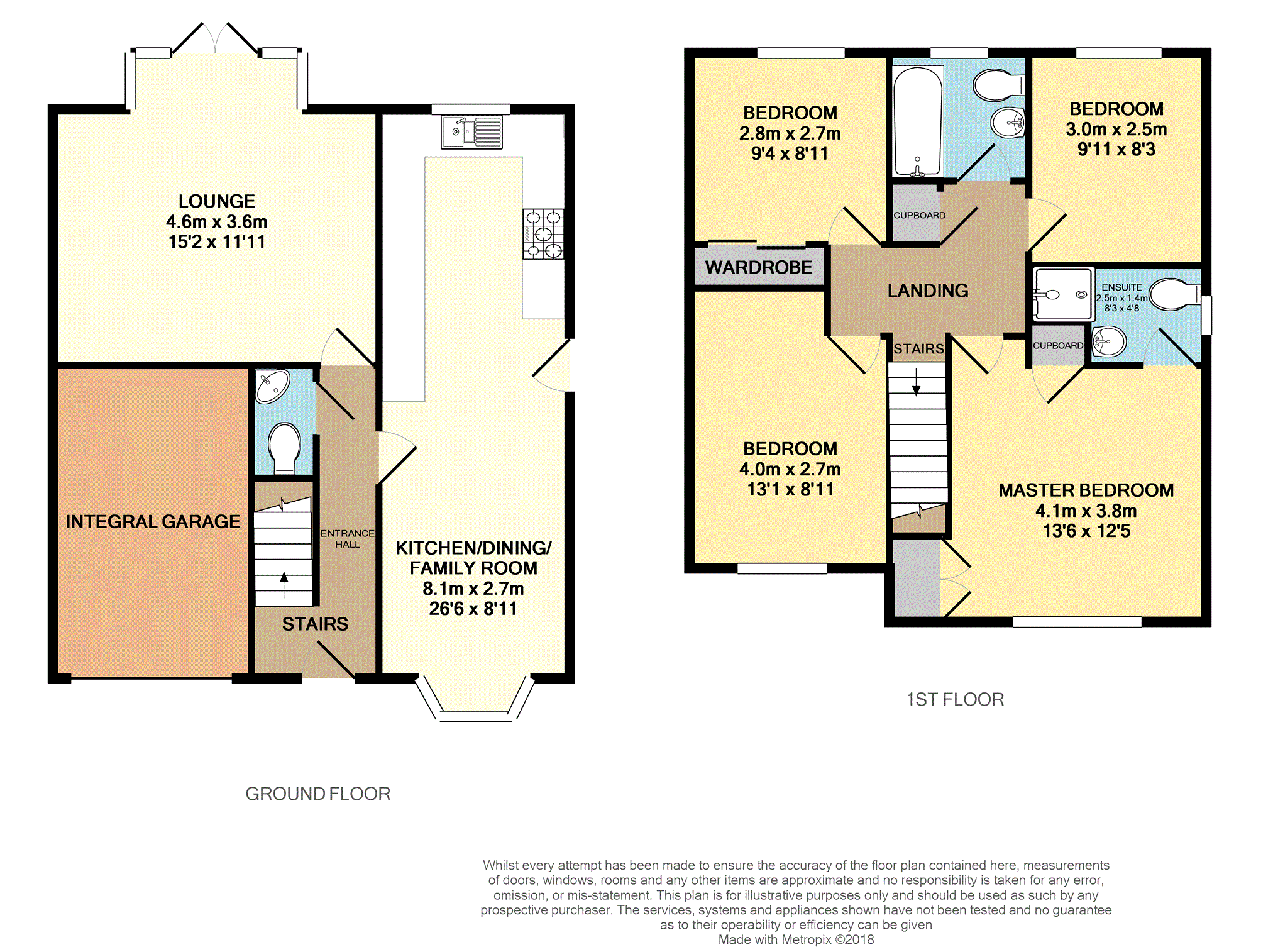 4 Bedrooms Detached house for sale in Rankine Wynd, Tullibody FK10