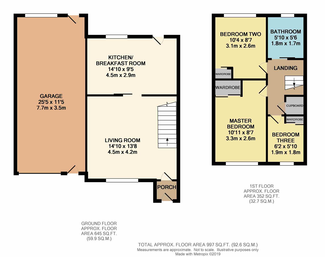 3 Bedrooms Semi-detached house for sale in Hartwith Drive, Harrogate HG3