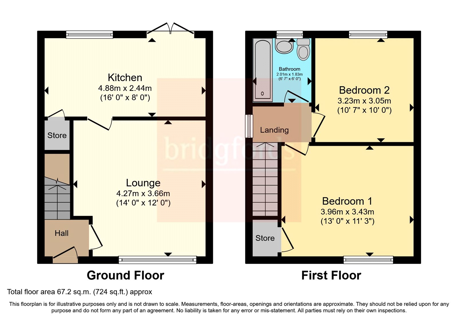 Wilshaw Grove, AshtonUnderLyne, Greater Manchester OL7, 2 bedroom