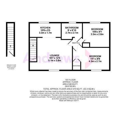 2 Bedrooms Flat to rent in Bluebell Court, Bishops Cleeve, Cheltenham GL52