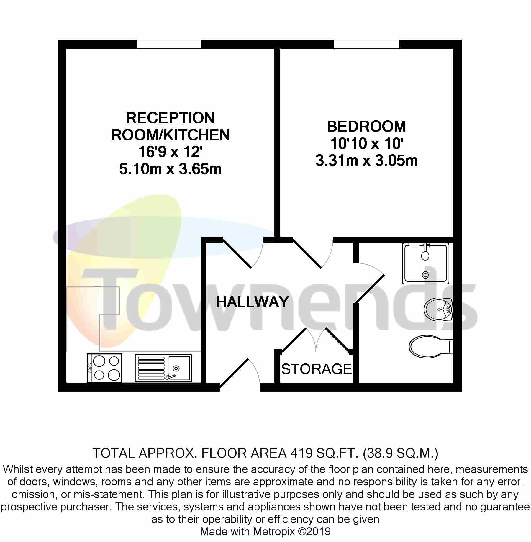 1 Bedrooms Flat to rent in Block B Paragon Site, Boston Park Road, Brentford TW8