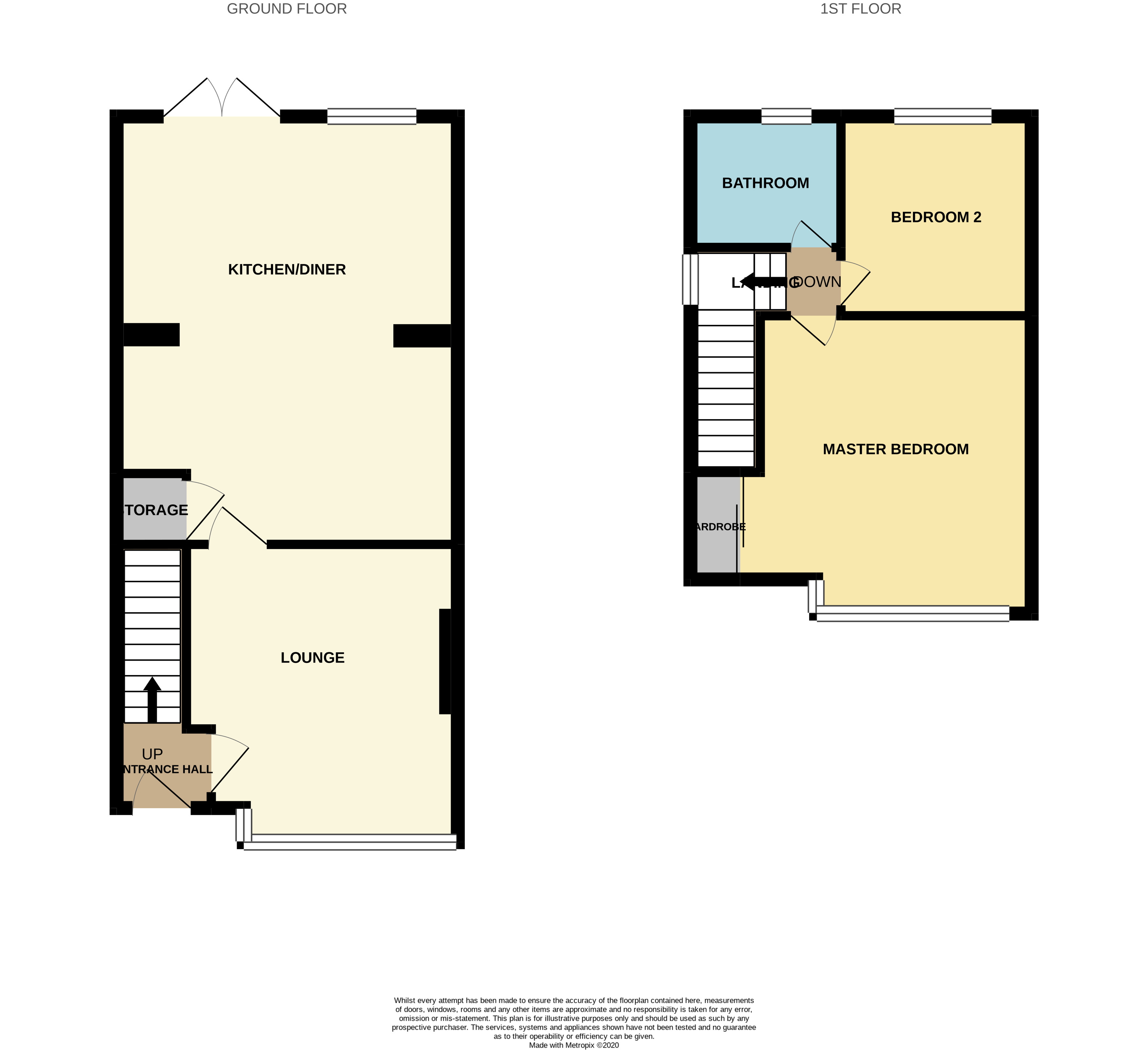 Swinnow Drive, Bramley, Leeds LS13, 2 bedroom end terrace house for