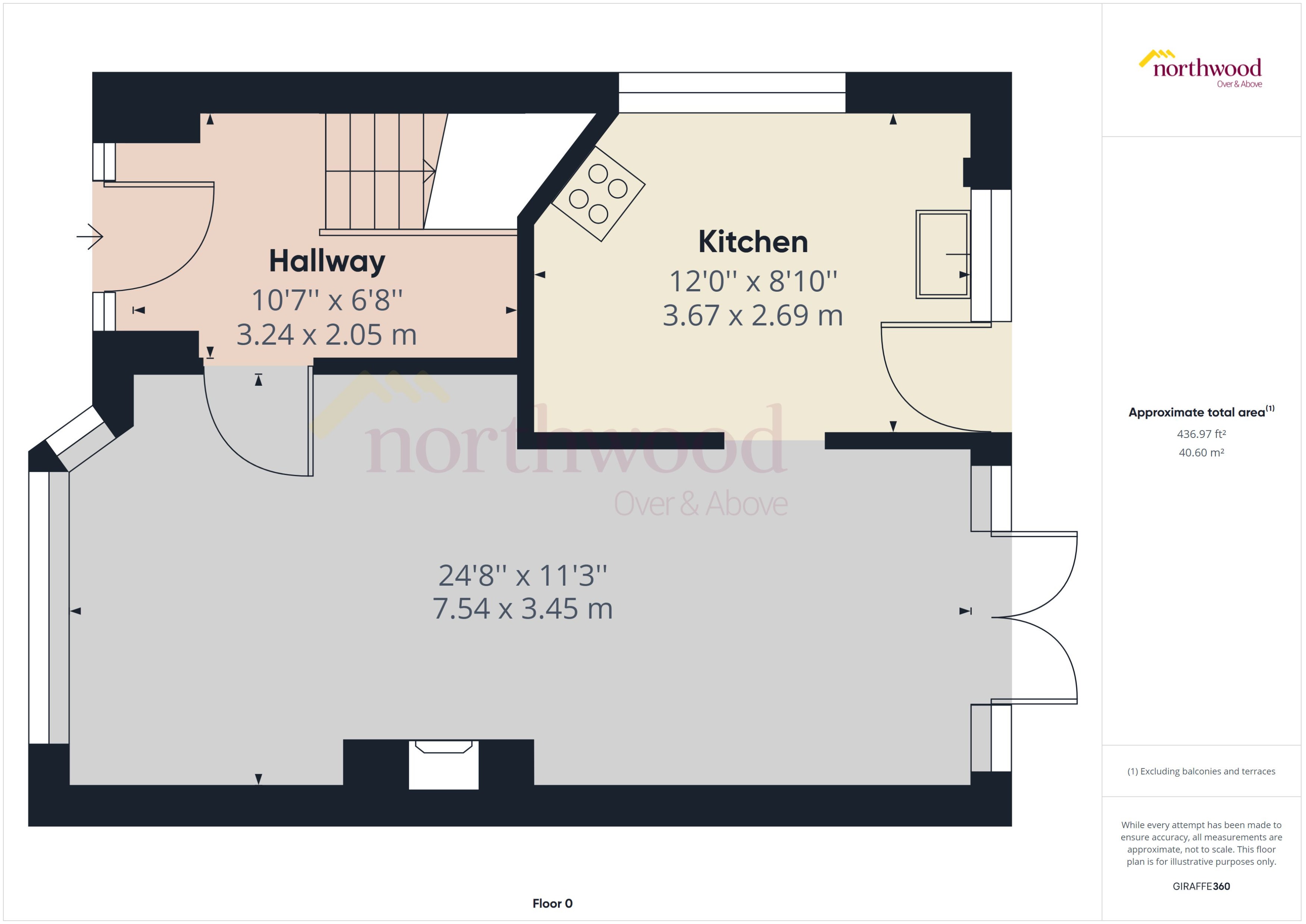 Fernlea Grove, Park Hall, Stoke-On-Trent ST3, 3 bedroom semi-detached ...