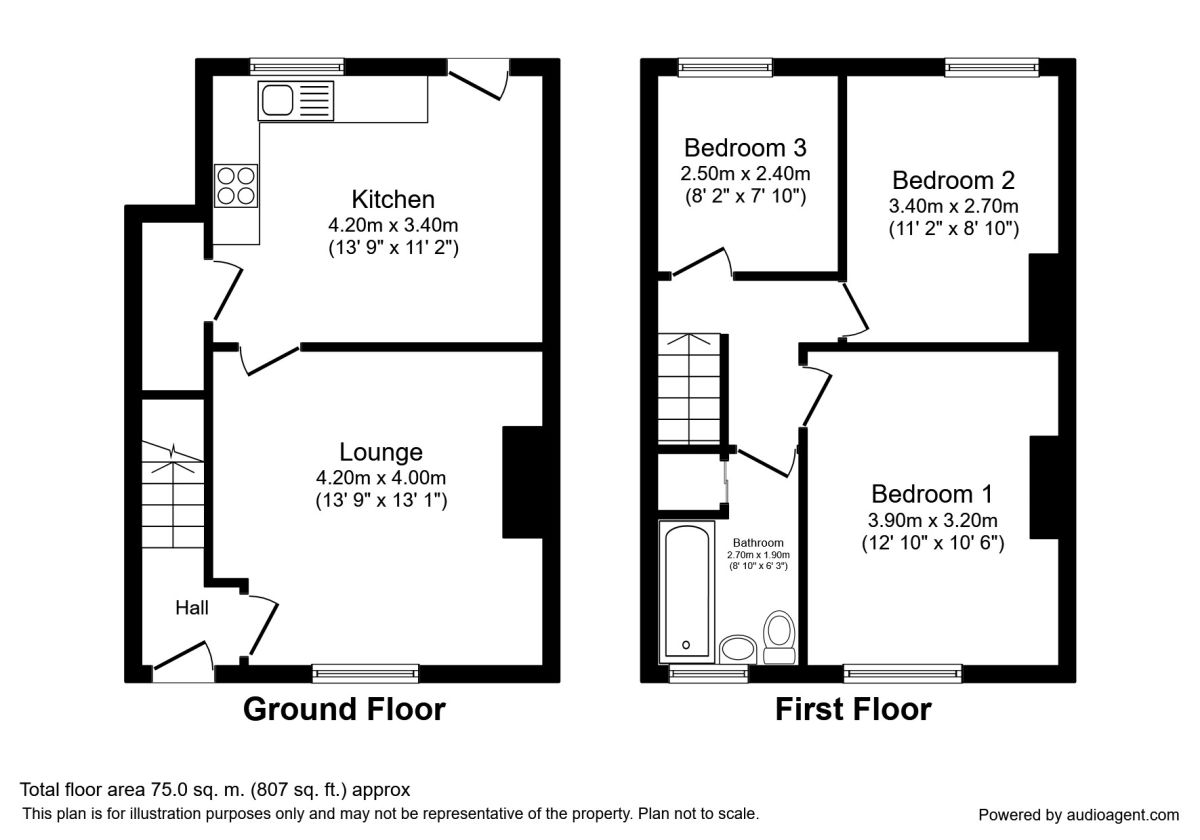 3 Bedrooms Terraced house to rent in Wakefield Road, Swillington, Leeds LS26