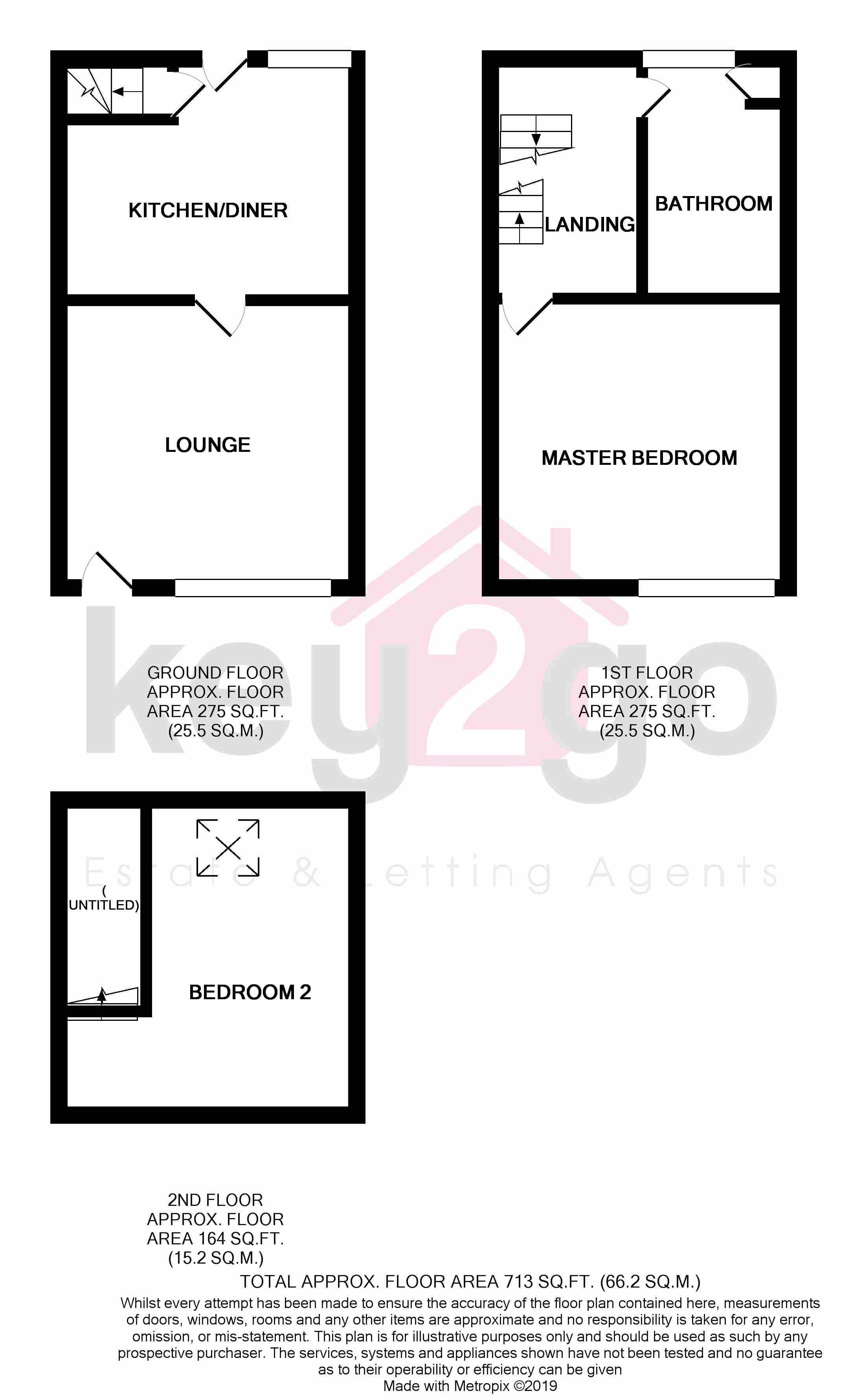 2 Bedrooms Terraced house for sale in High Street, Eckington, Sheffield S21