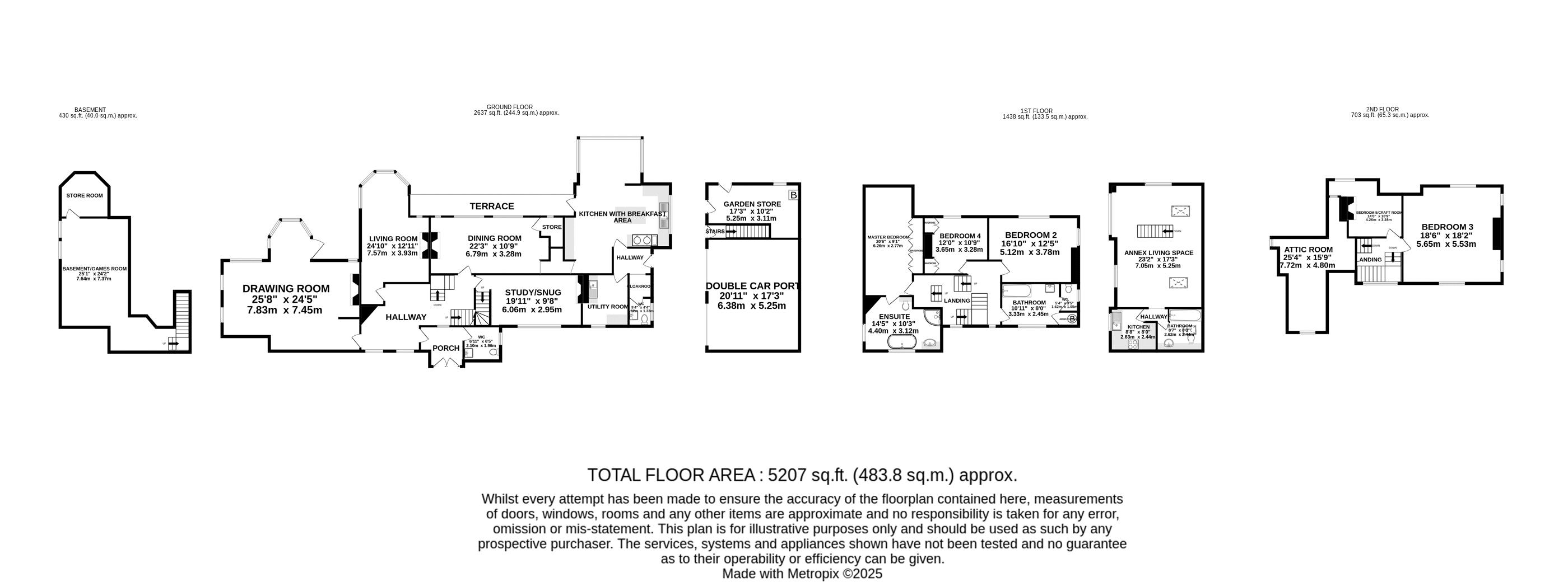 Oakleigh, Glencrutchery Road, Oakleigh, Glencrutchery Road, Douglas floorplan
