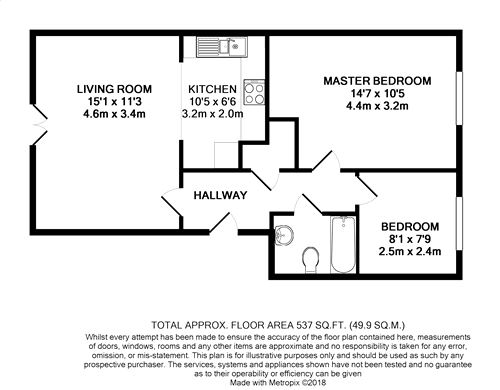 2 Bedrooms Flat to rent in Chaucer Court, East Reach, Taunton TA1