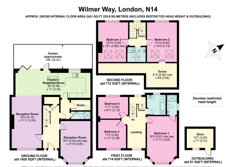 5 Bedrooms Semi-detached house for sale in Wilmer Way, Southgate, London N14
