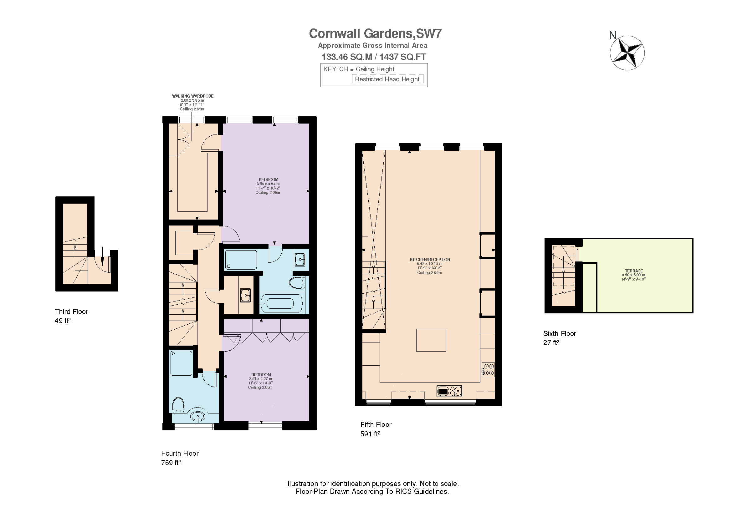 2 bed flat for sale in Cornwall Gardens, London SW7 68588734 Zoopla
