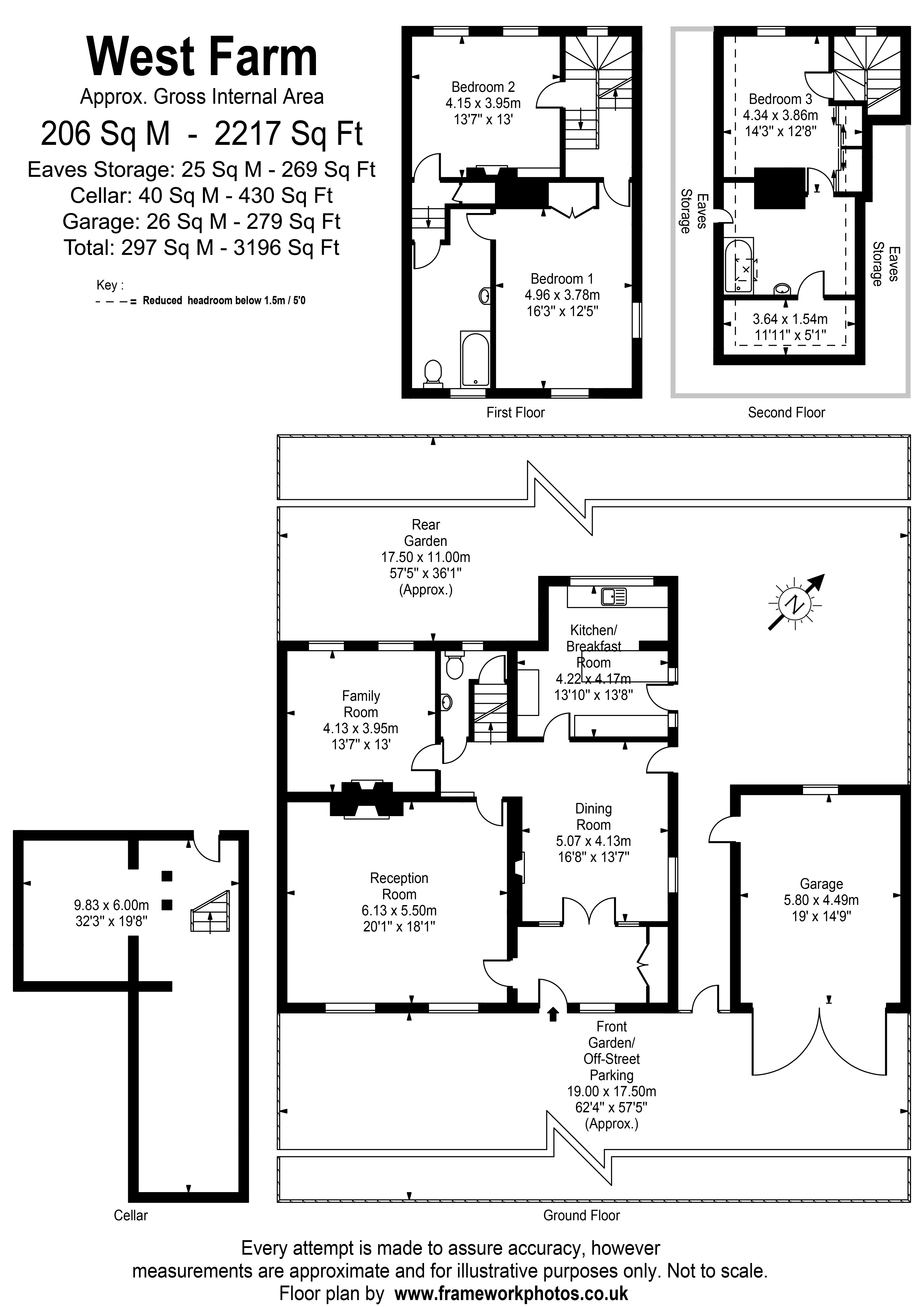 West Farm, Kew floorplan