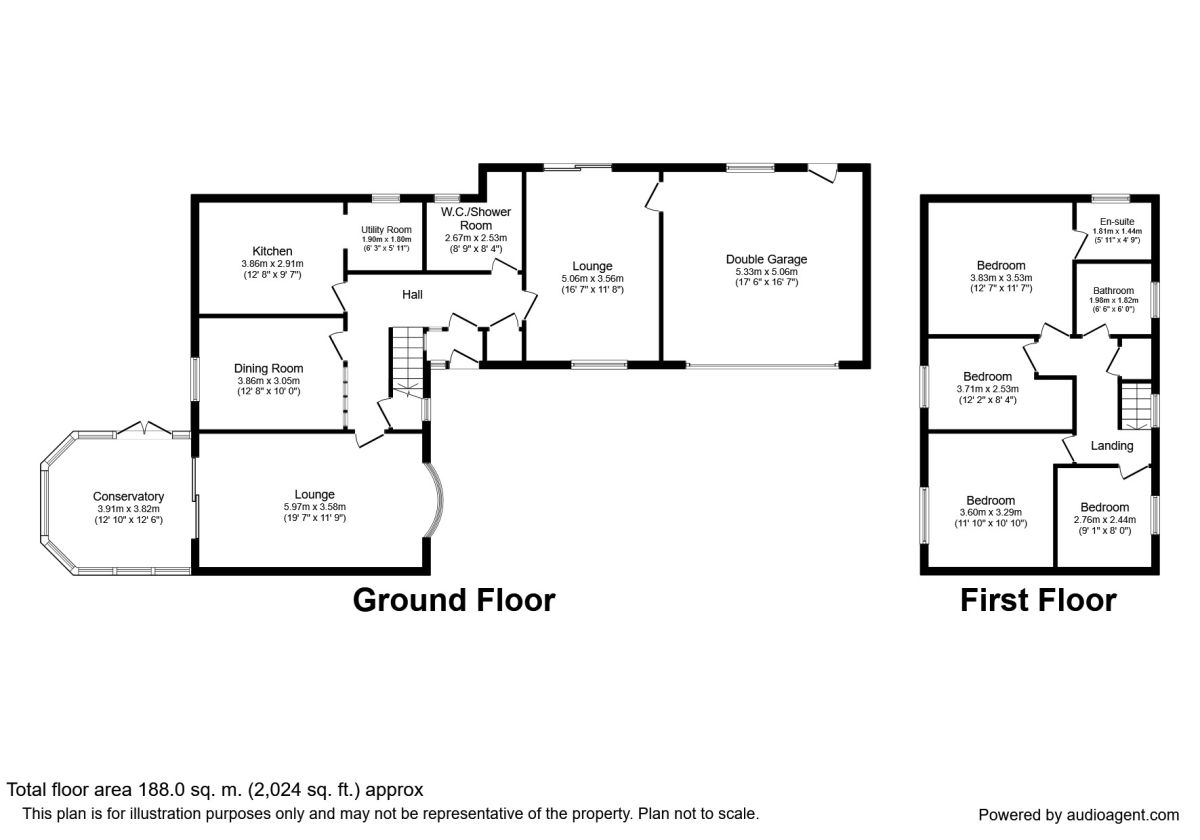 4 Bedrooms Detached house for sale in Greenacres, Fulwood, Preston PR2