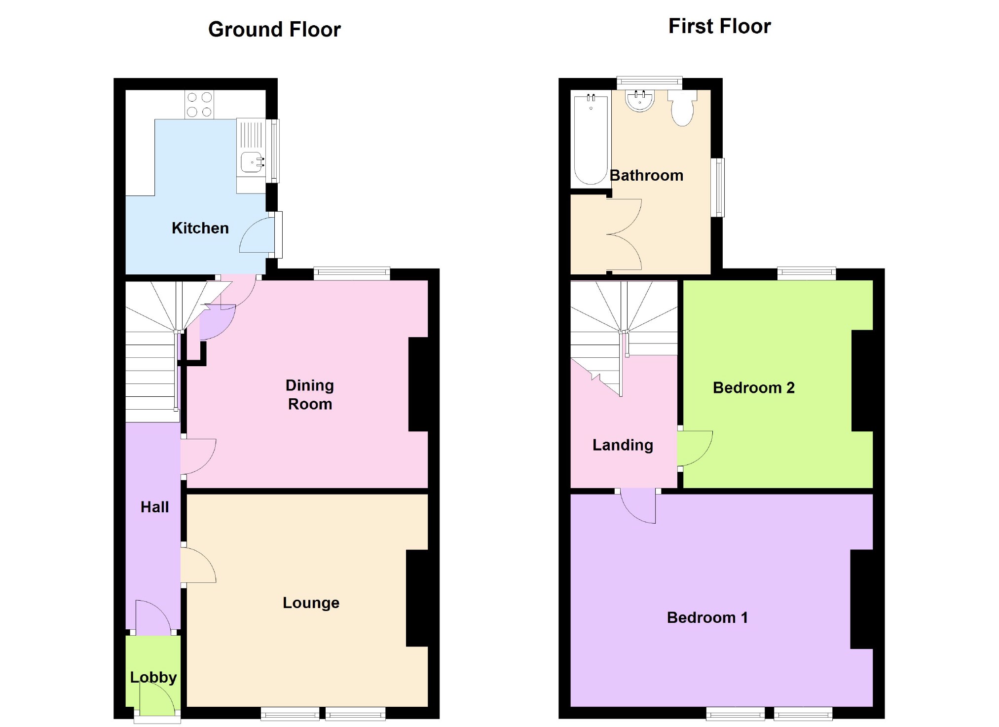 Free property report 6, Model Dwellings, Washington, NE38 7AS Chimnie