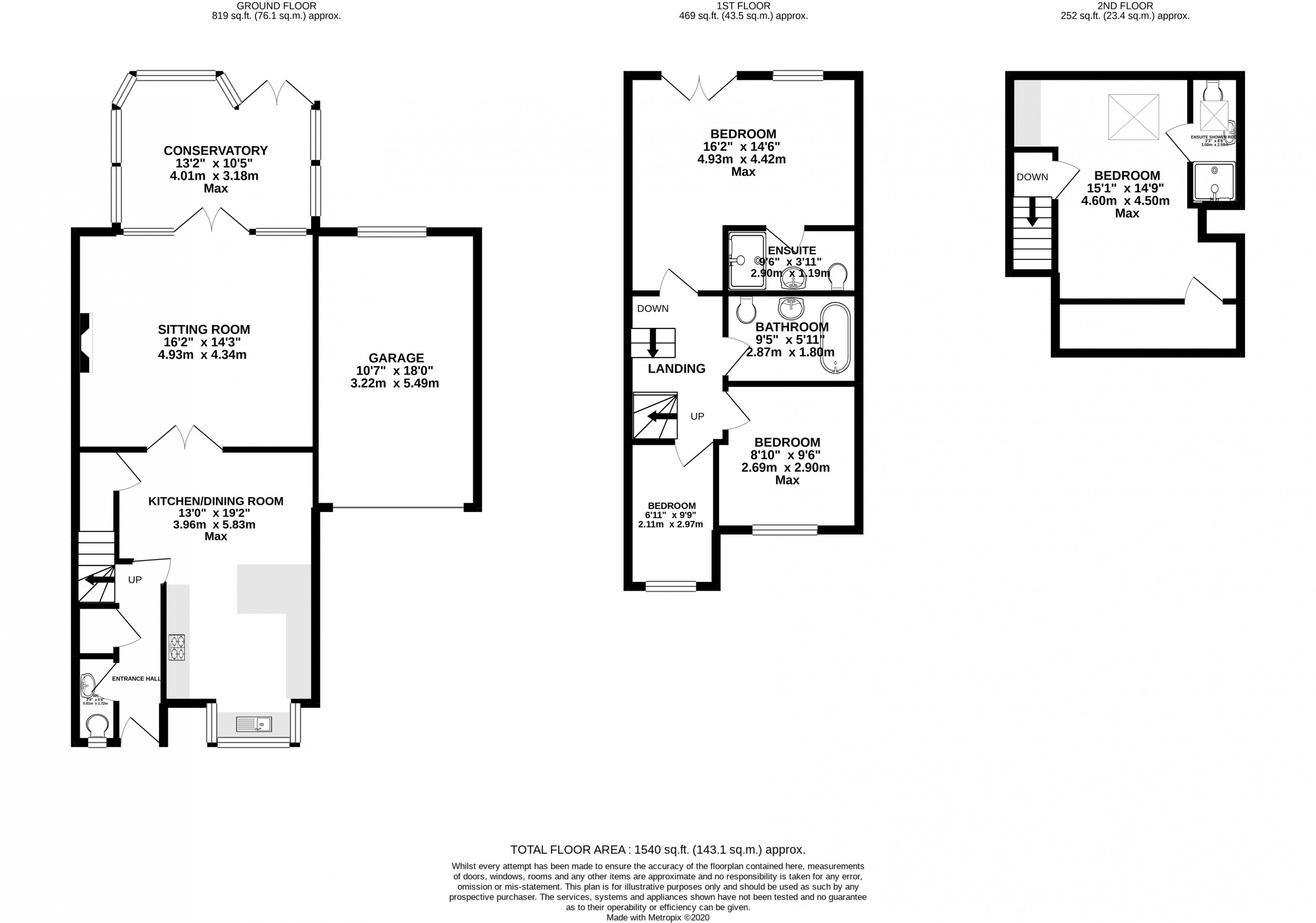 4 bed semidetached house for sale in The Ridings, Cumber Lane, Wilmslow SK9 Zoopla