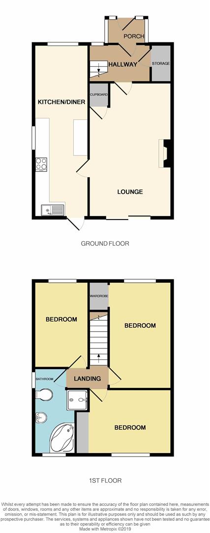 3 Bedrooms Semi-detached house for sale in Fenns Crescent, St. Georges, Telford TF2
