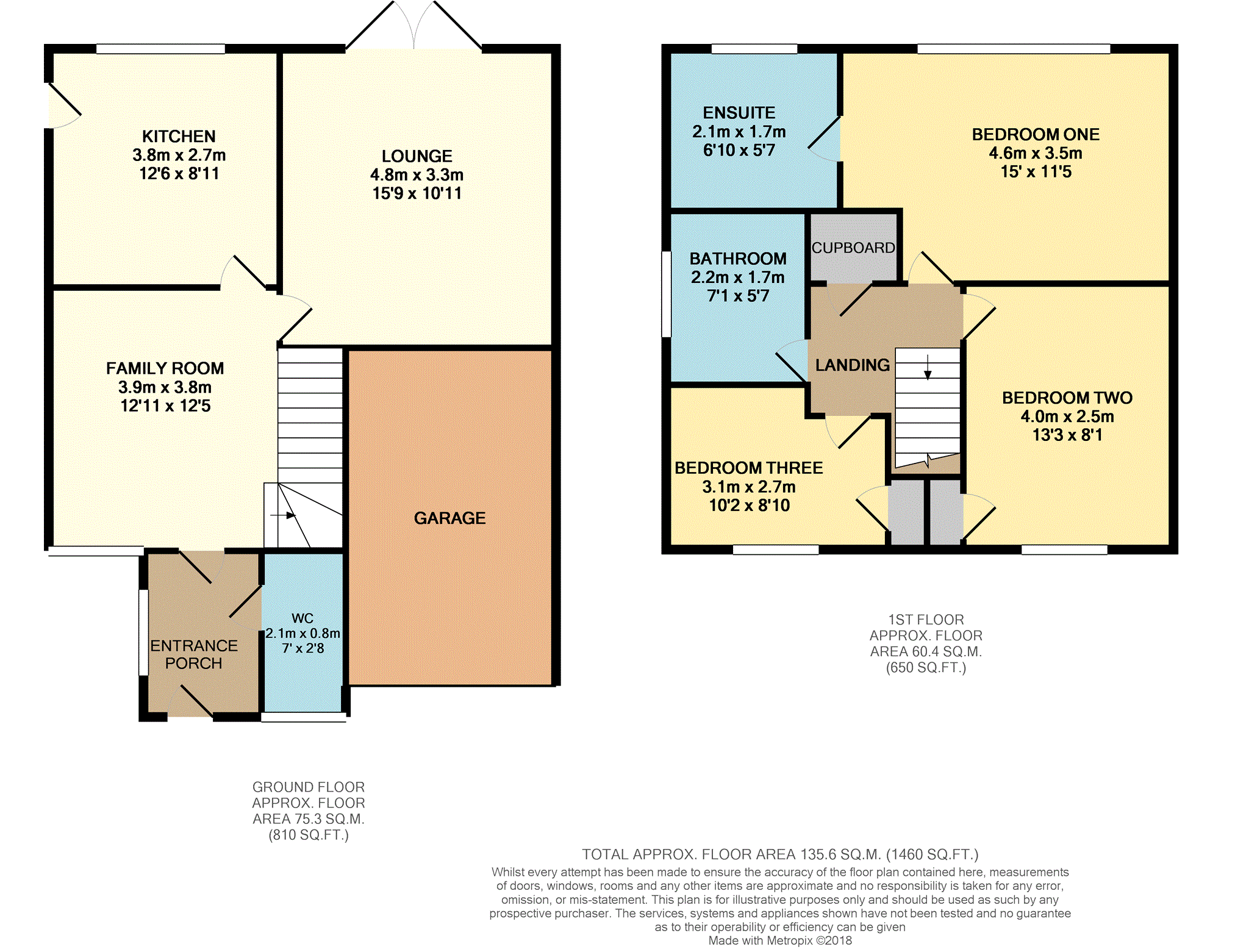 3 Bedrooms Detached house for sale in Fieldview, Upholland WN8