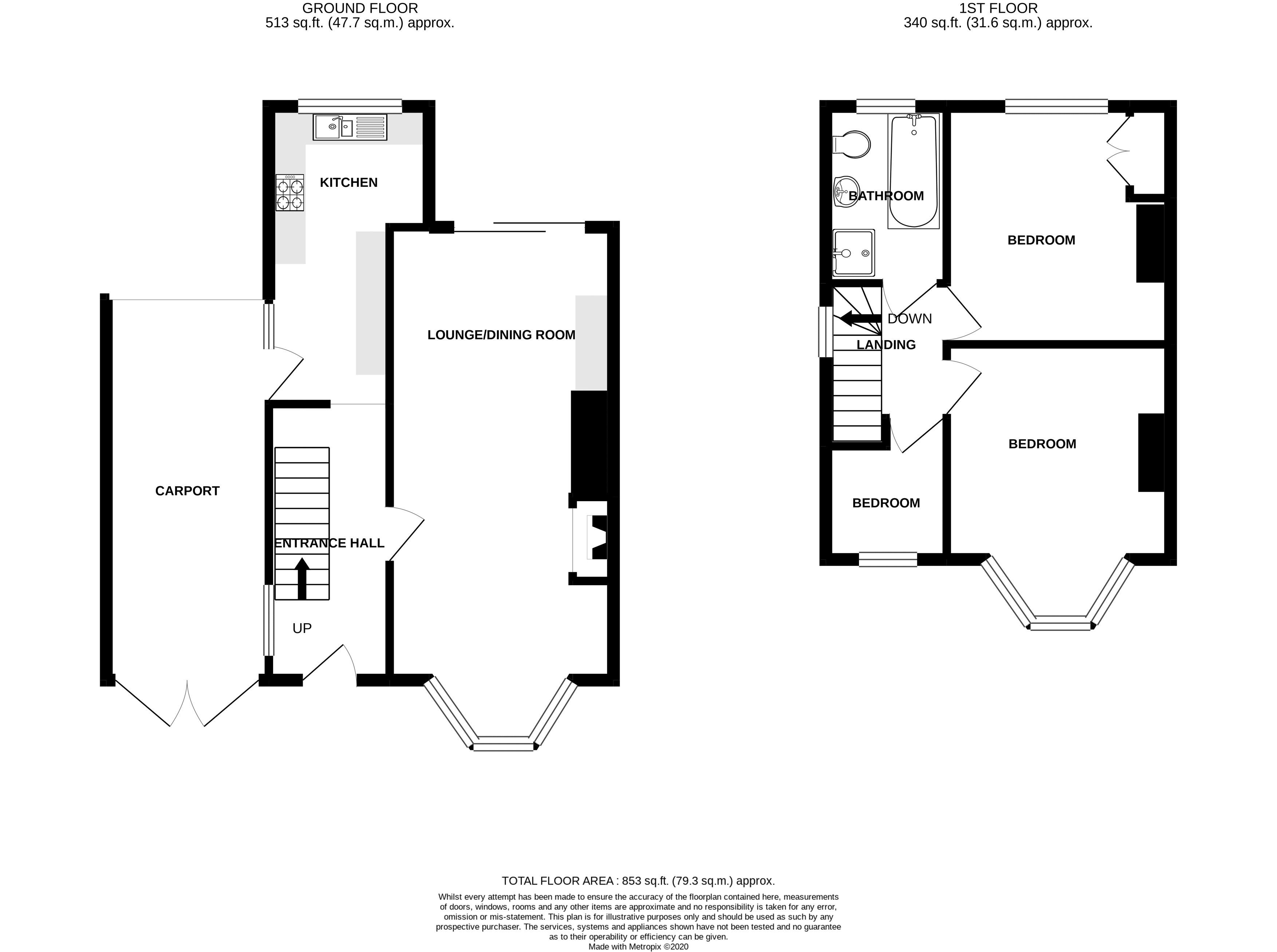 Tixall Road, Stafford ST16, 3 bedroom semidetached house for sale