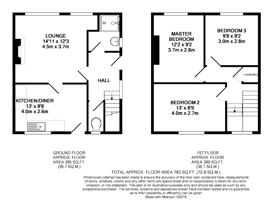 3 Bedrooms Semi-detached house for sale in Ridgeway, Rotherham S65
