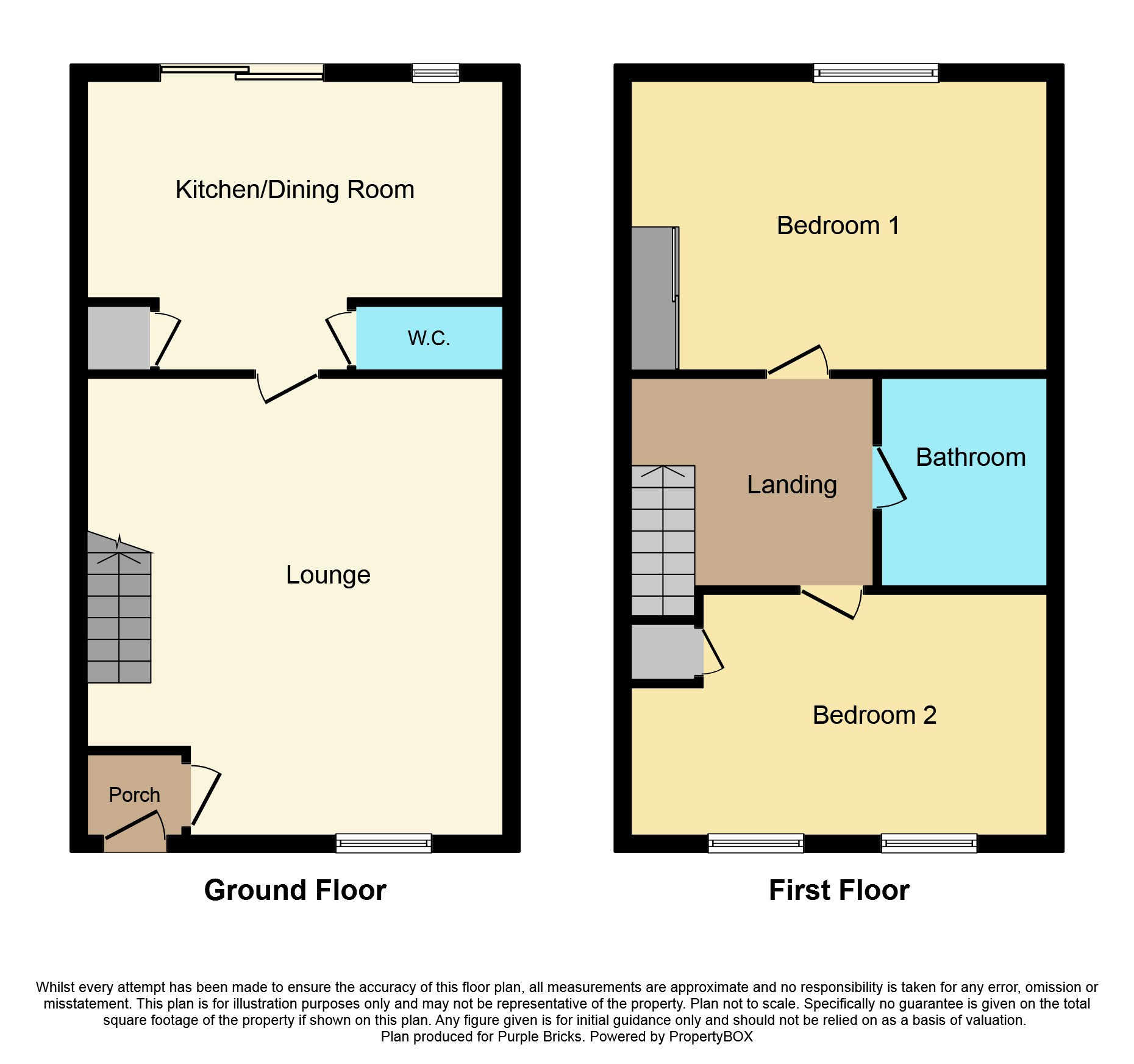 2 Bedrooms Semi-detached house for sale in Barrow Way, Sheffield S25