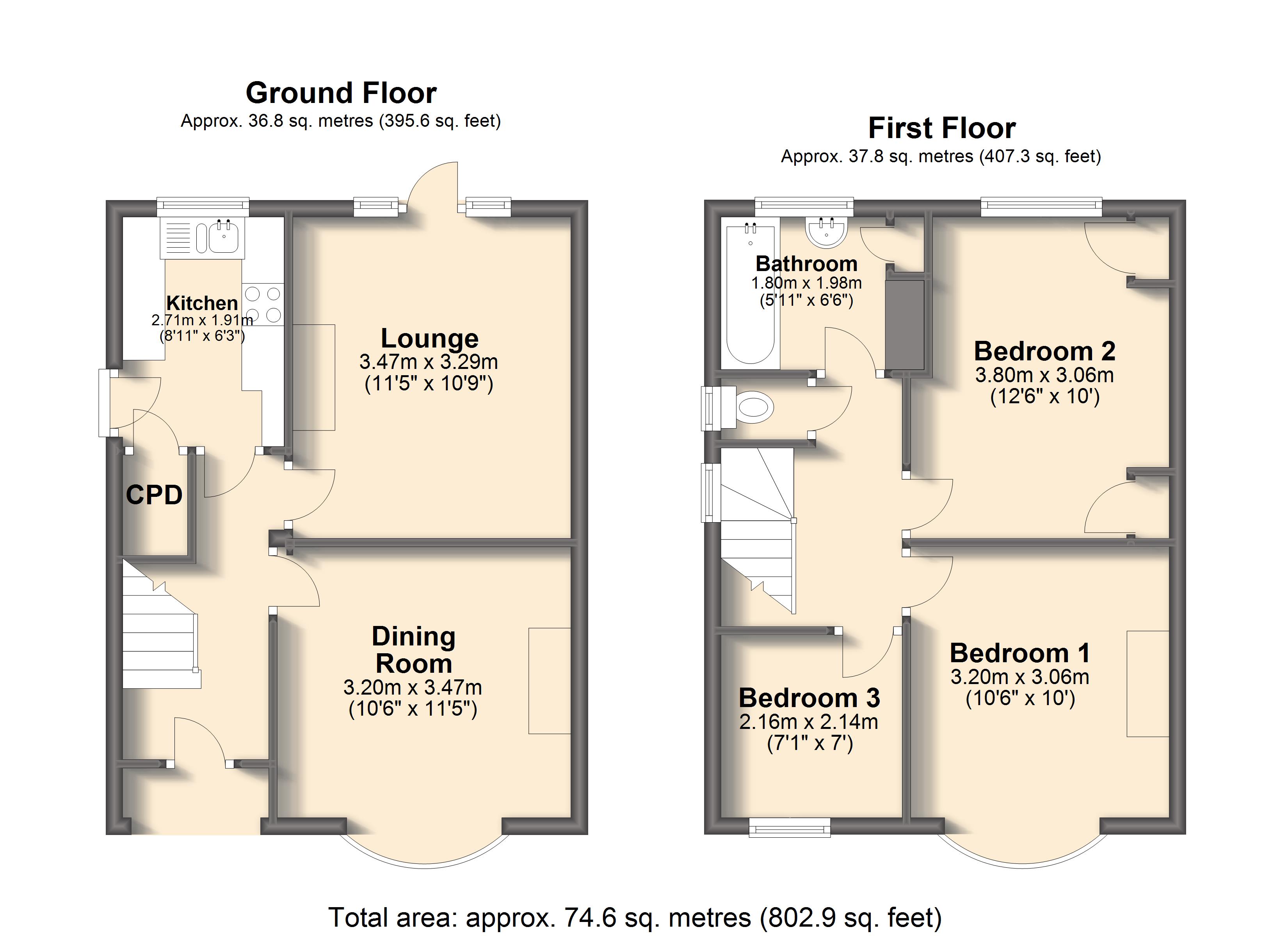3 Bedrooms Semi-detached house for sale in Huntingdon Crescent, Sheffield S11