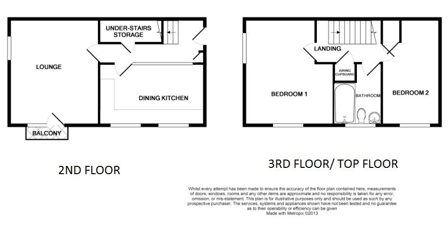 2 Bedrooms Flat for sale in Lanark Walk, Macclesfield SK10