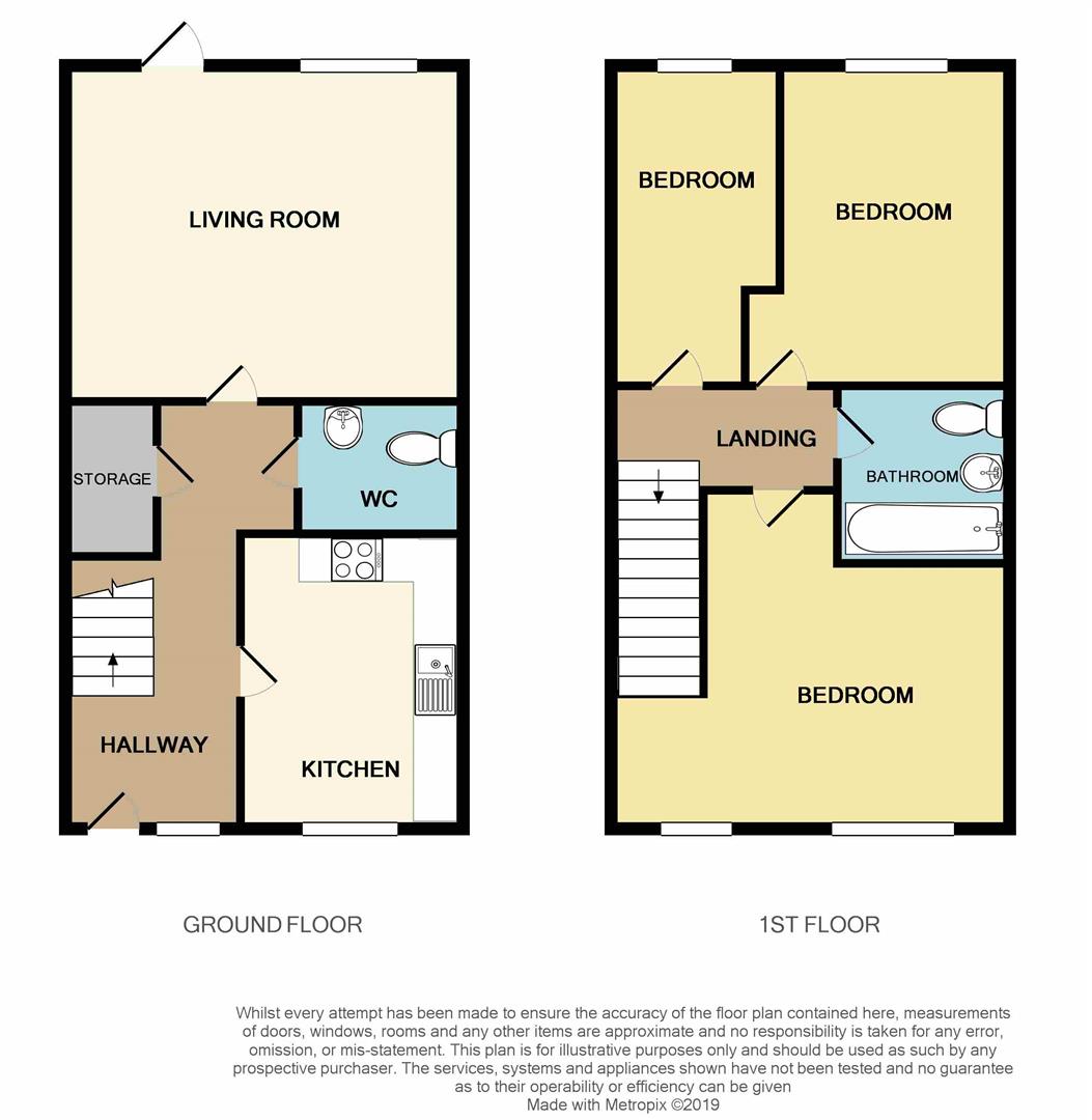 3 Bedrooms Terraced house for sale in Levett Grange, Rugeley WS15