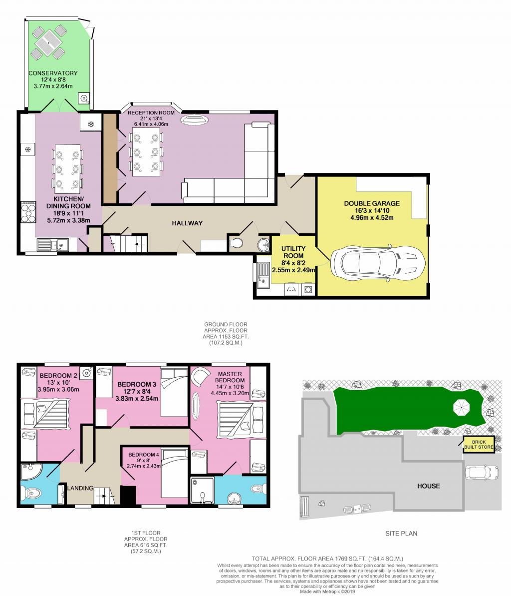 4 Bedrooms Semi-detached house for sale in Plane Drive, Wickersley, Rotherham S66