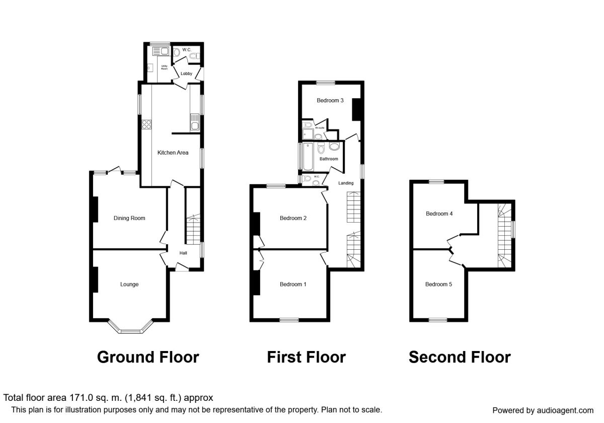 5 Bedrooms Semi-detached house for sale in Ashby Road, Burton-On-Trent DE15