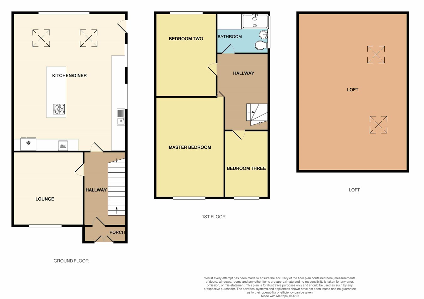 3 Bedrooms Semi-detached house for sale in Croft Lane, Bury BL9