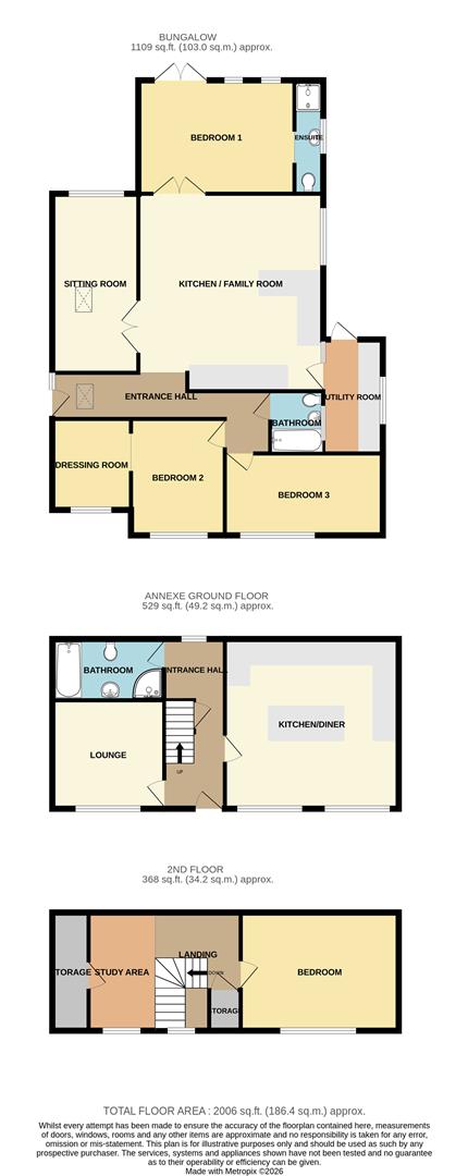 3, Canford Avenue, Wickford floorplan
