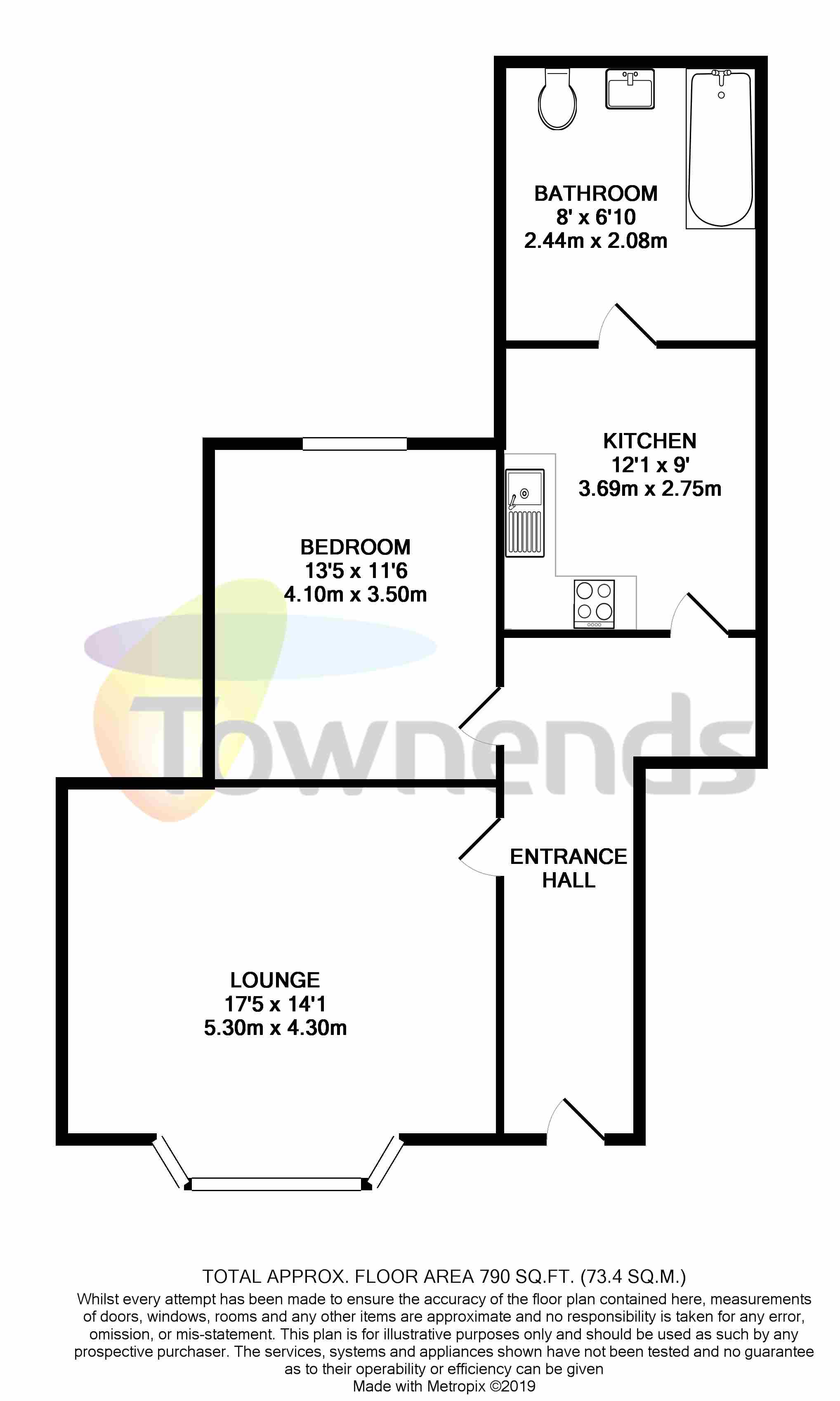 1 Bedrooms Maisonette for sale in Melfort Road, Thornton Heath CR7