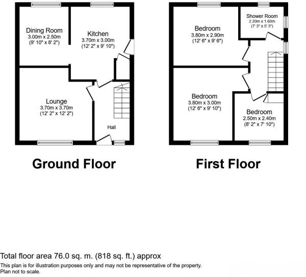 3 Bedrooms Semi-detached house for sale in Wadsworth Road, Bramley, Rotherham S66