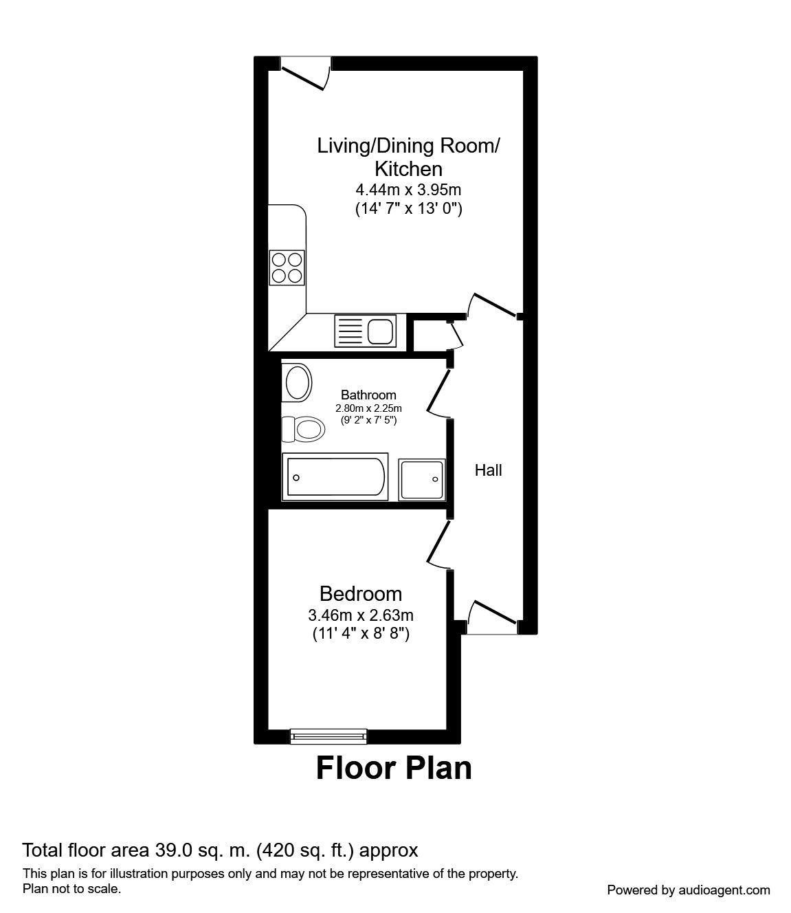 1 Bedrooms Flat to rent in Boston Street, Manchester M15