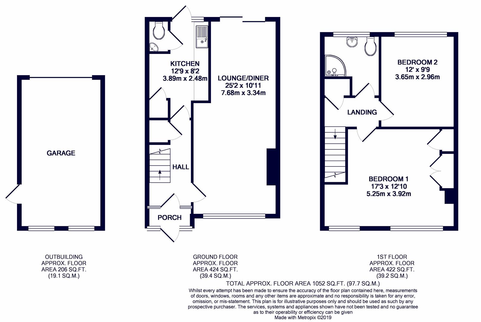 2 Bedrooms Terraced house for sale in Bath Road, Longford UB7