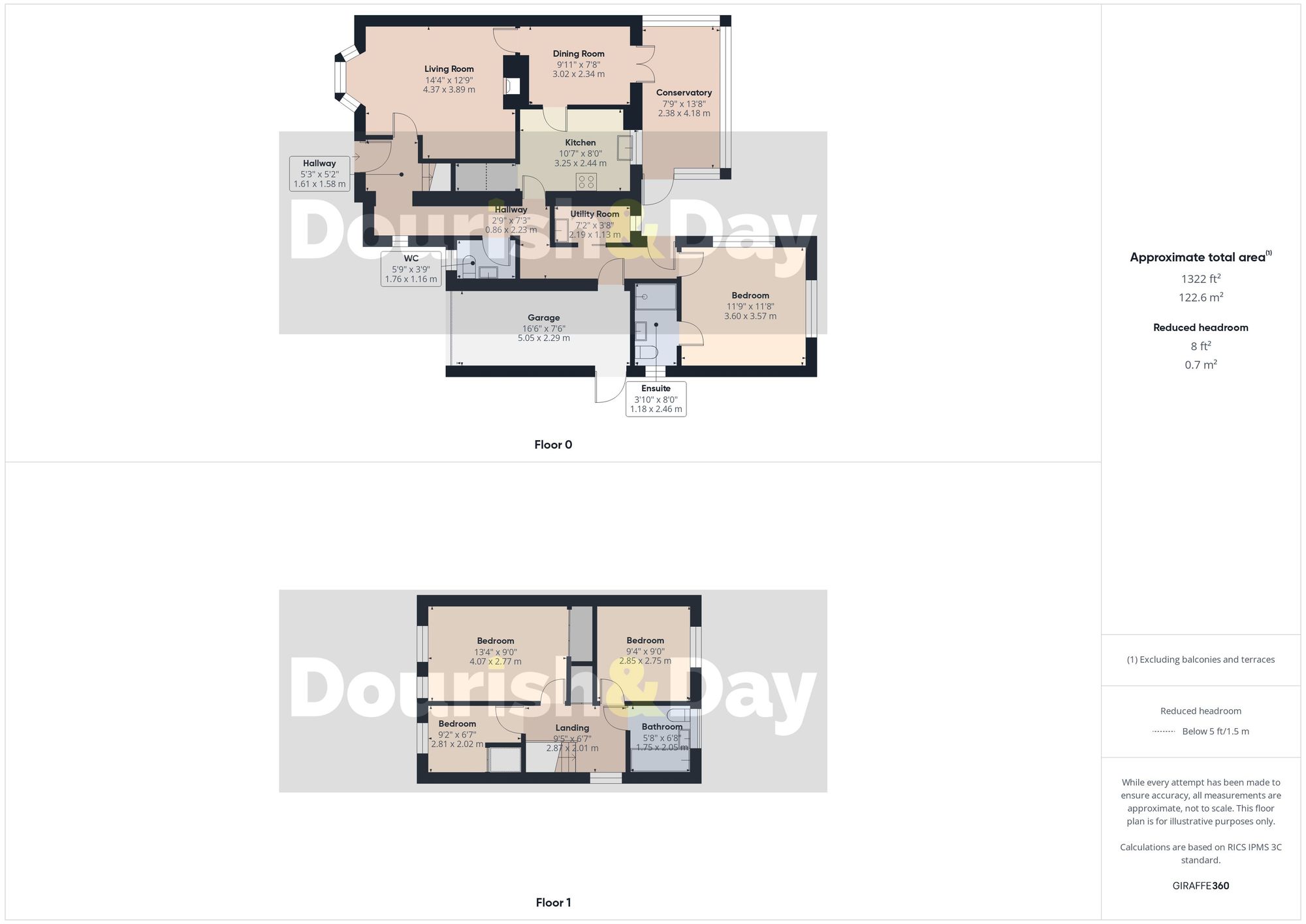 7 Oak Gardens, Stafford floorplan