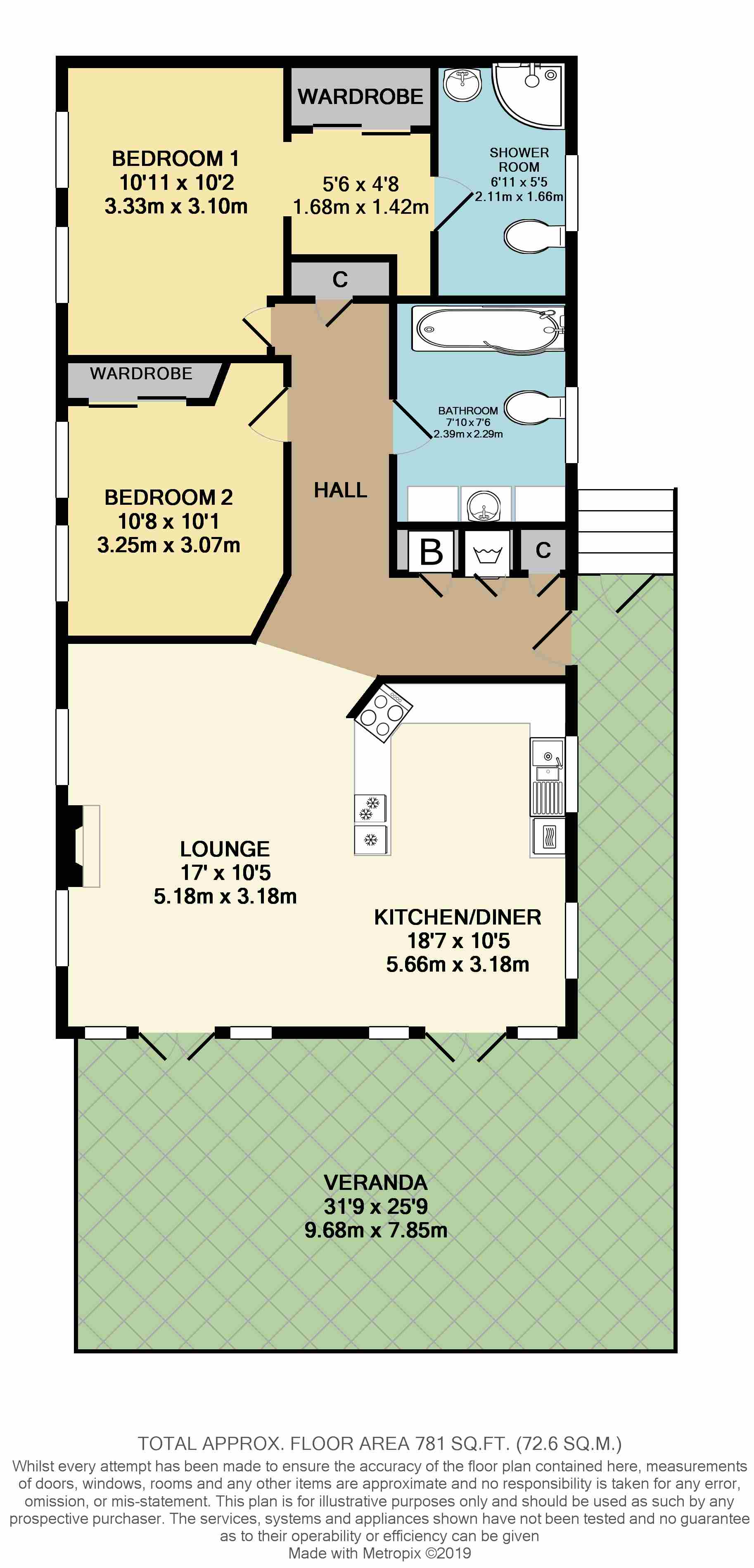 2 Bedrooms Mobile/park home for sale in Jaybelle Grange, Yapton Road, Climping BN17