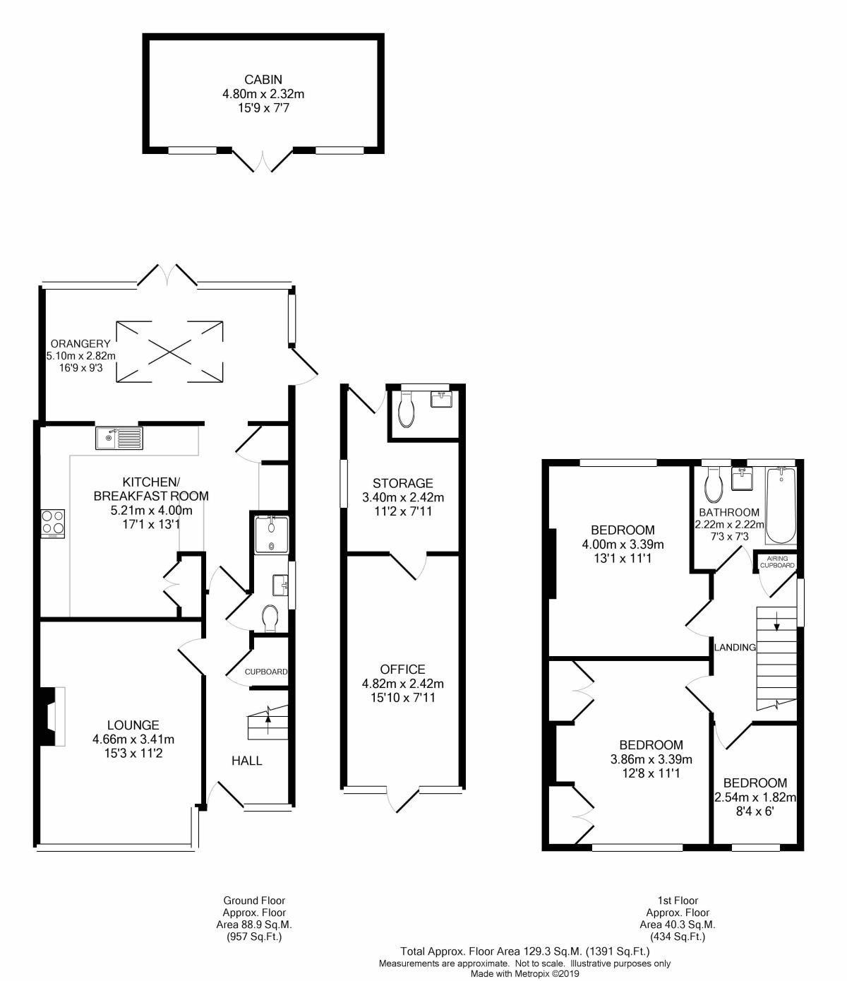 3 Bedrooms Semi-detached house for sale in Pine Ridge, Carshalton SM5