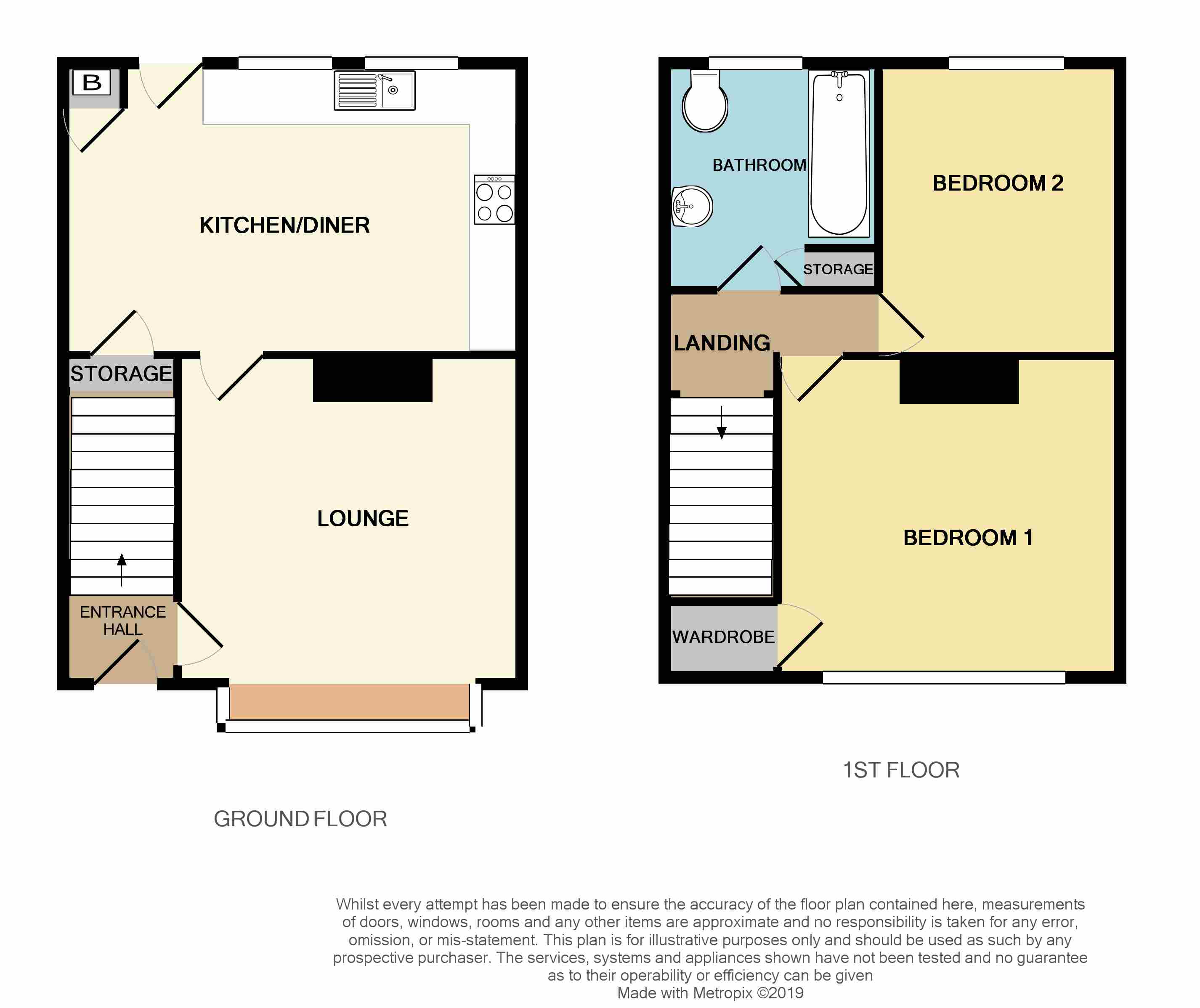 2 Bedrooms Terraced house for sale in Congress Mount, Armley, Leeds LS12