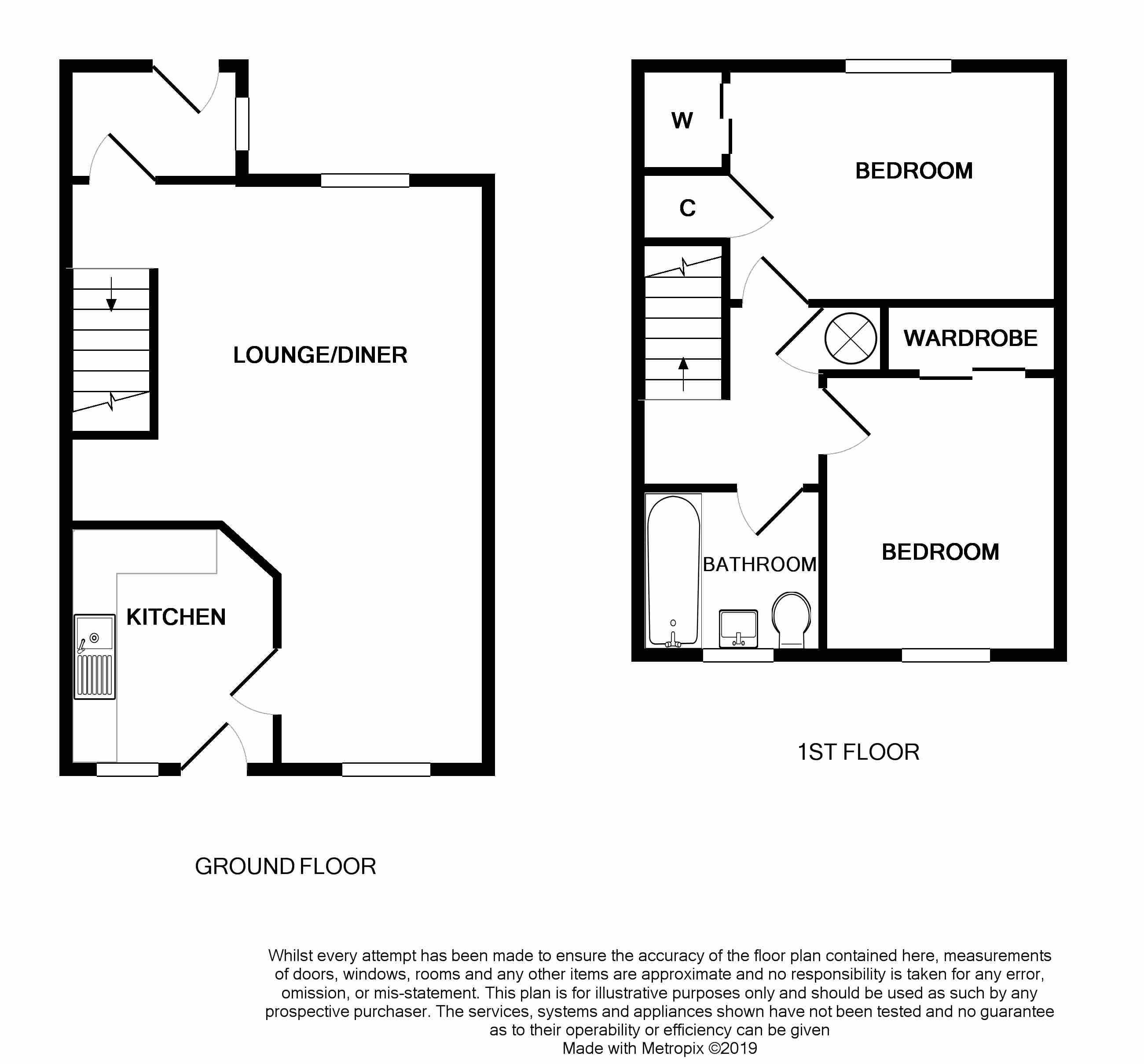 2 Bedrooms Terraced house for sale in Haddington Avenue, Dundee DD4