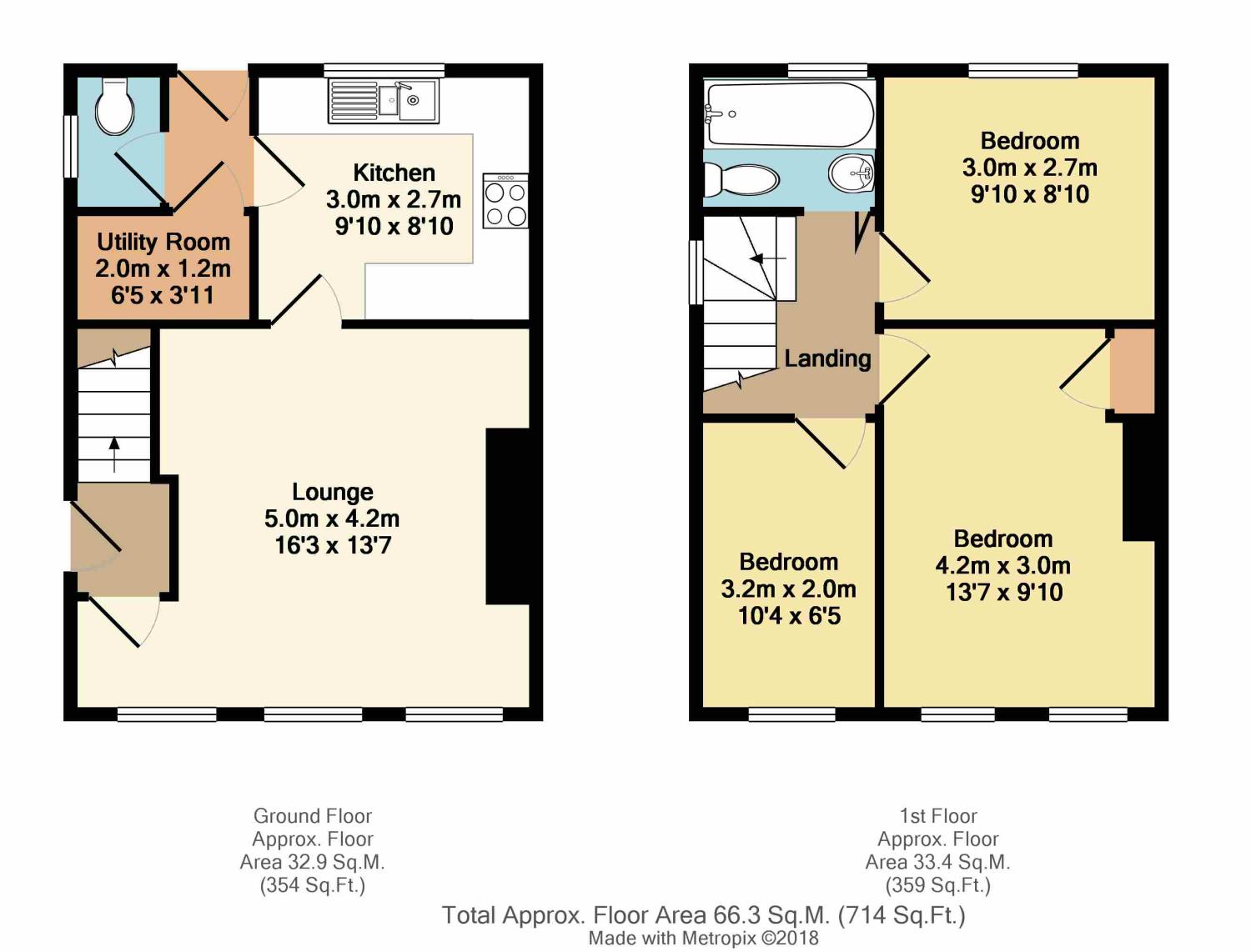 3 Bedrooms Semi-detached house for sale in Aylward Road, Sheffield, South Yorkshire S2