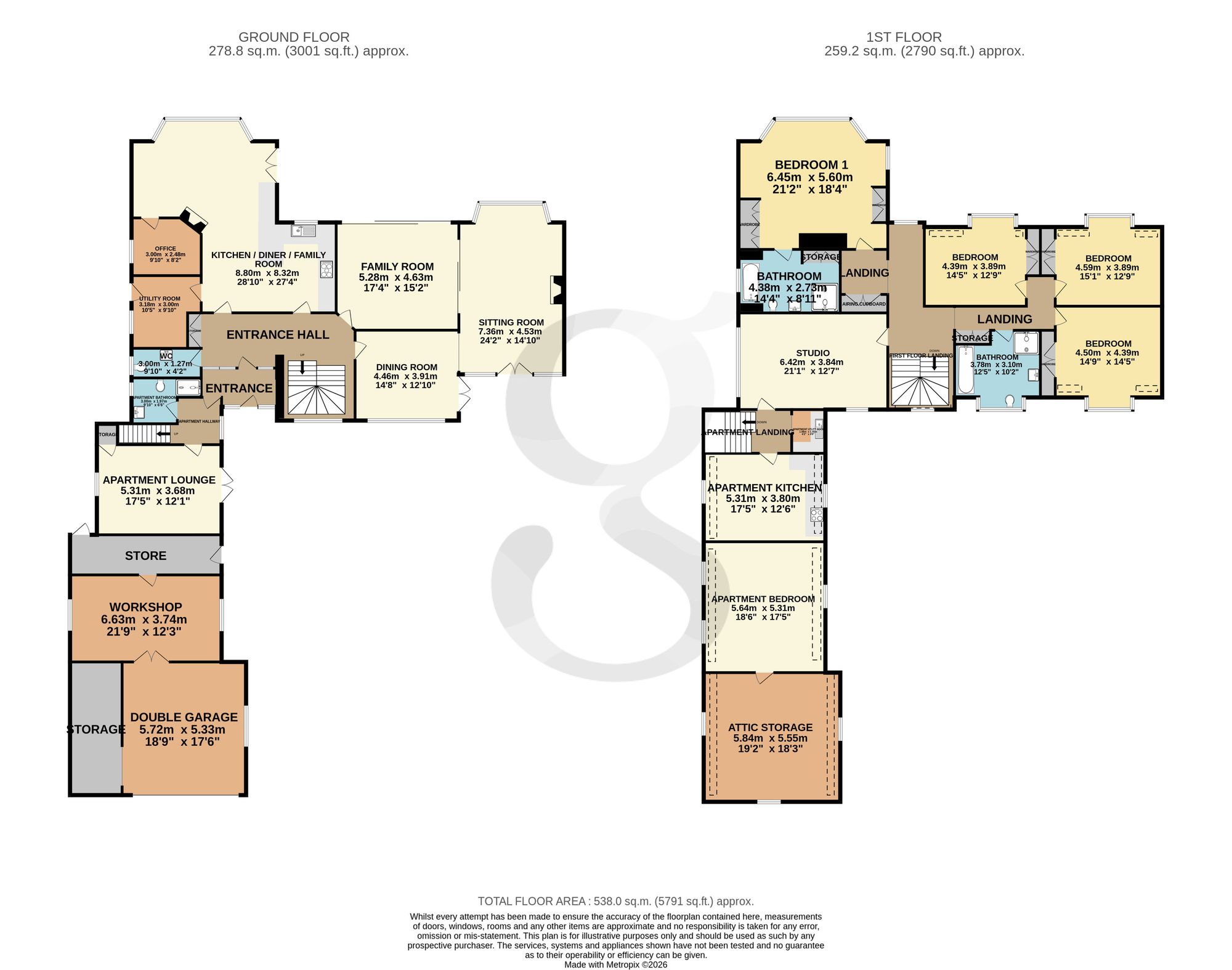 Ondine Belle Hougue Avenue La Grande Route Des Sablons, Jersey floorplan