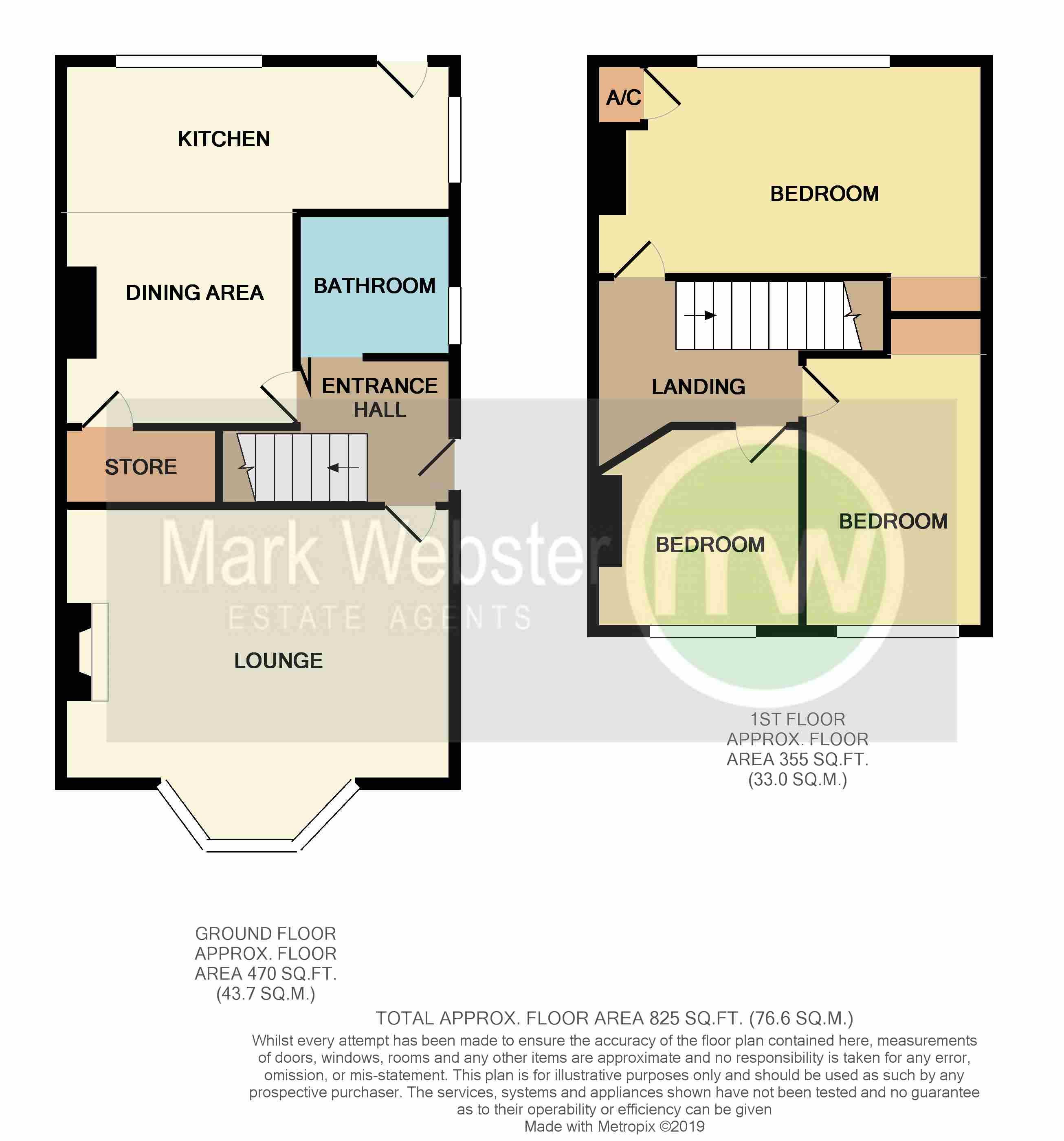 3 Bedrooms Semi-detached house for sale in Watling Street, Grendon, Atherstone CV9