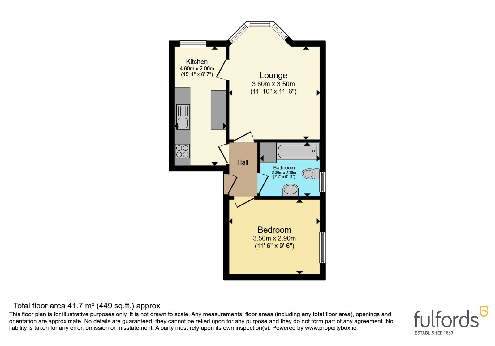 Flat 2, Lawn House, 3, Brunswick Place, Devon floorplan