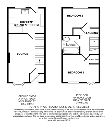 2 Bedrooms Semi-detached house for sale in Holly Walk, Firdale Park, Northwich CW8