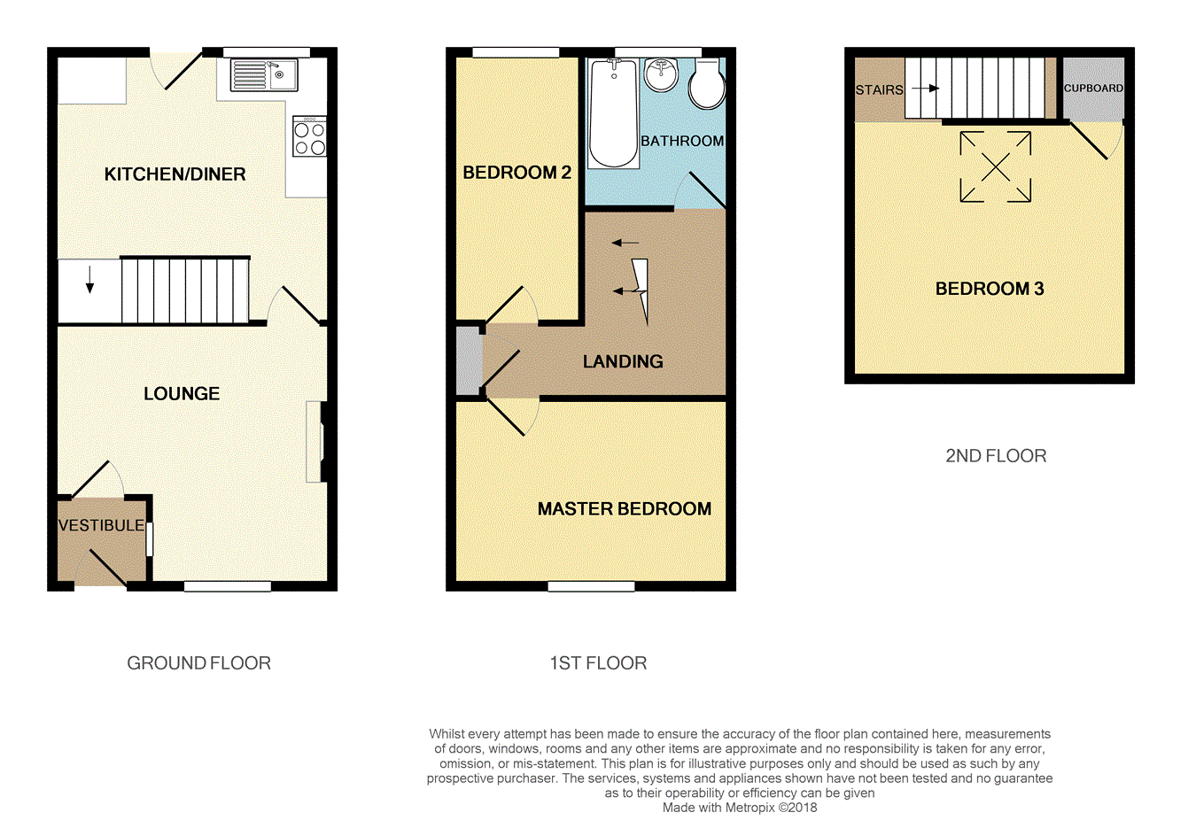 3 Bedrooms Terraced house for sale in Haworth Street, Hindley, Wigan WN2