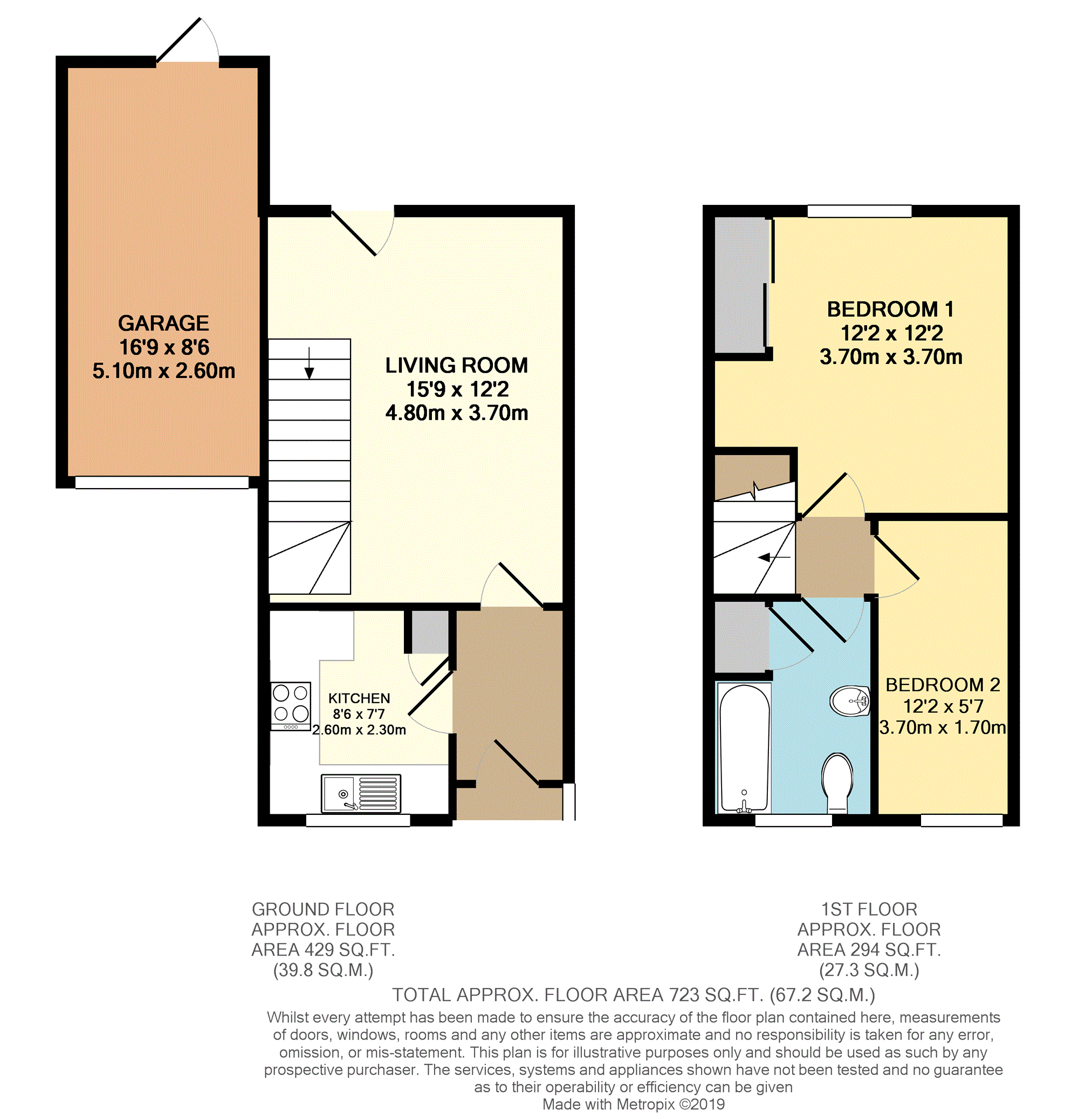 2 Bedrooms End terrace house for sale in Allen Court, Hatfield AL10