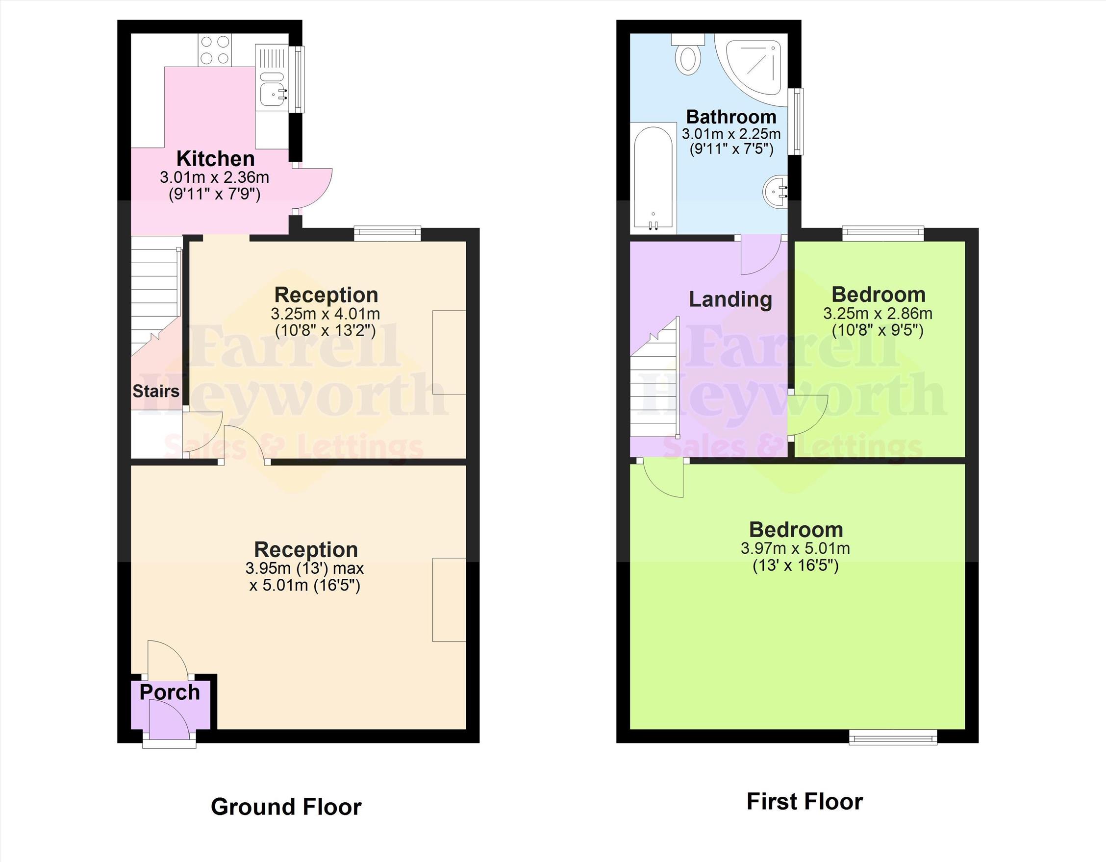 2 Bedrooms  for sale in Sharoe Green Lane, Preston PR2